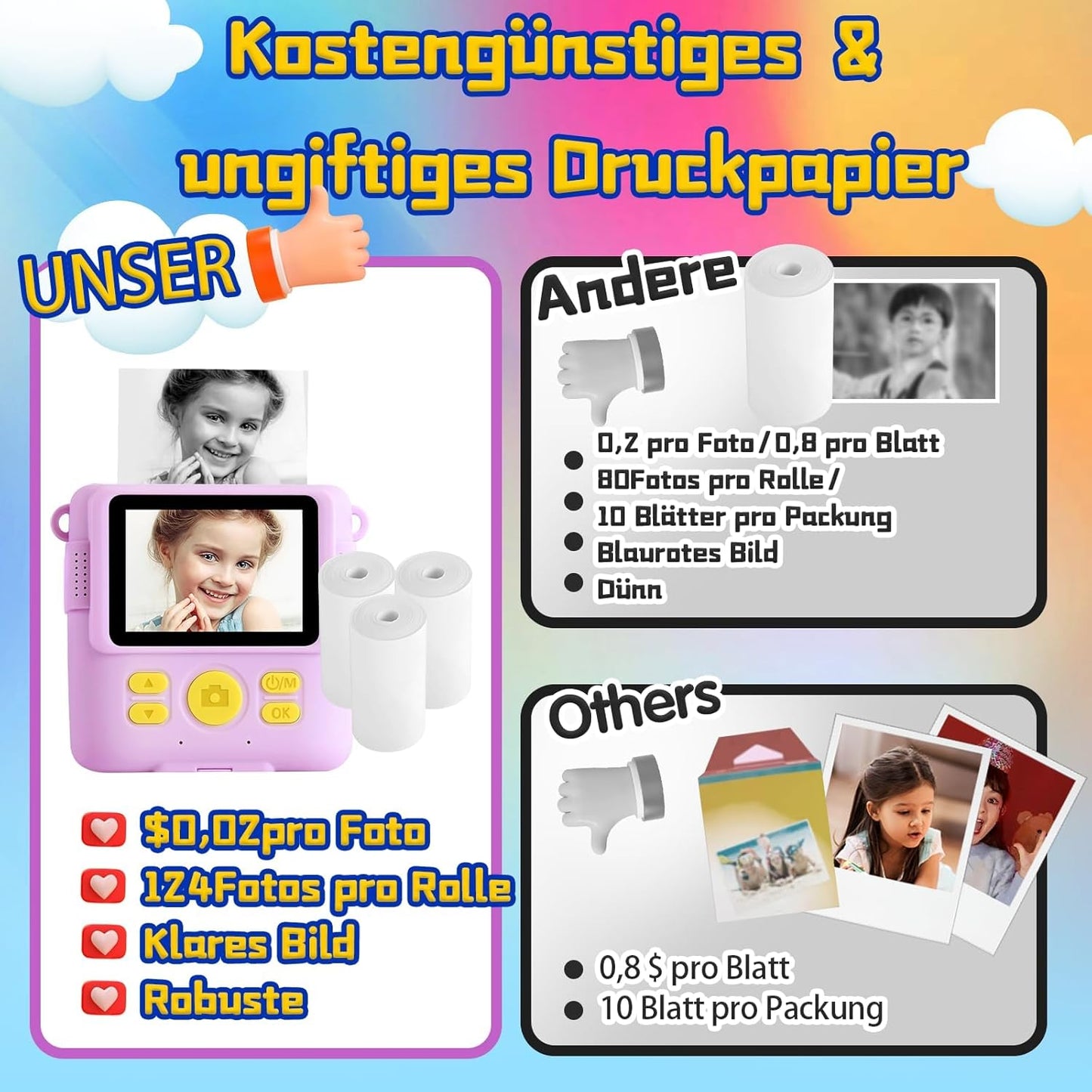 Kids Instant Print Camera, 1080P HD Digital Camera with 32G SD Card, 3 Rolls Photo Paper & 6 Color Pens, for 3-14 Year Old Girls