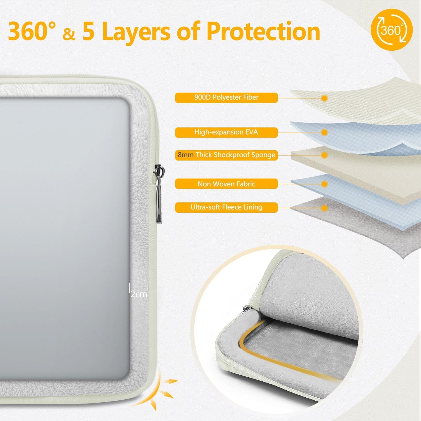 14-15 Inch Laptop Sleeve Bag Set for MacBook Air 15 M4/M3/M2, MacBook Pro 15, XPS 14/15 Plus, 15" Surface Laptop, NoteBook Case for 14" HP Lenovo ThinkPad Asus Acer HUAWEI, Beige