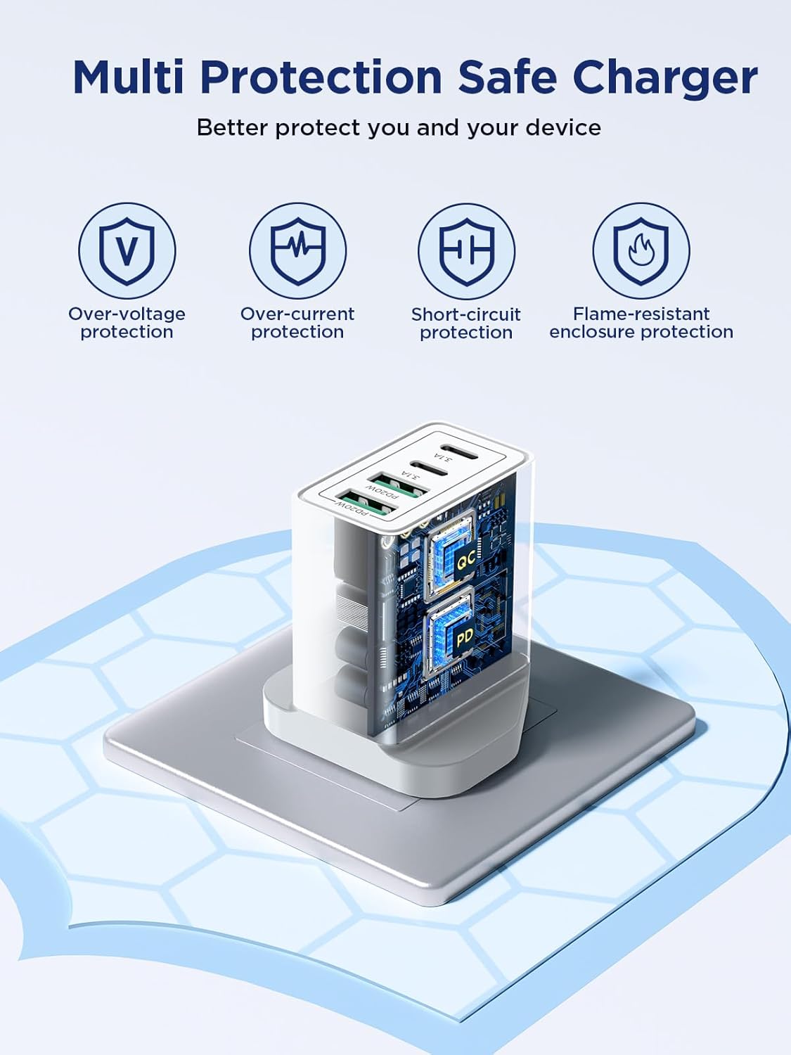 New USB C Plug Charge Plug, 40W For Apple Watch, iPhone Wall Charger Adapter UK Charging (Cables not included)