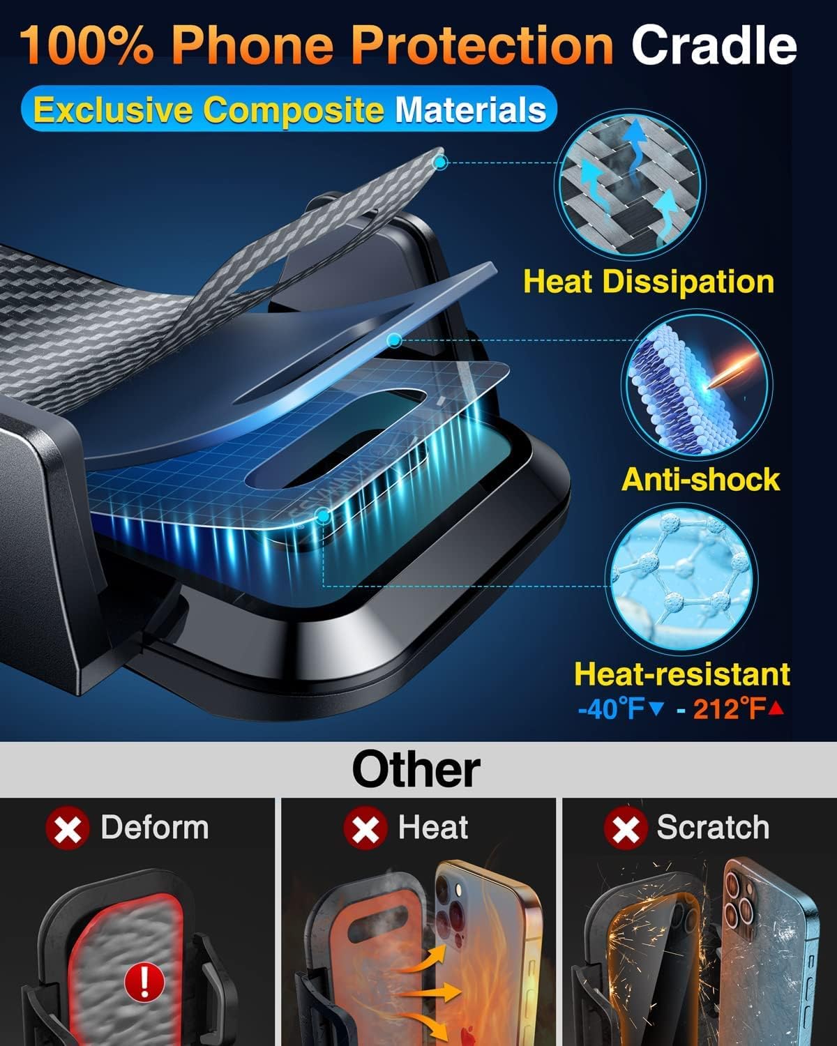 Best 2025 Upgraded Car Phone Holder【Rotate Lock & Super Strongest Suction】 Mobile Phone Mount Dashboard Windscreen Vent Universal Handsfree Cradle for iPhone 16 Pro Max 15 14 13 Samsung