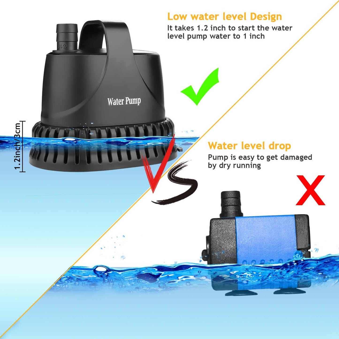 Submersible water pump 15W, 800 L/H Aquarium pump Ultra-Quiet pond pump underwater for pond, garden fountain aquarium