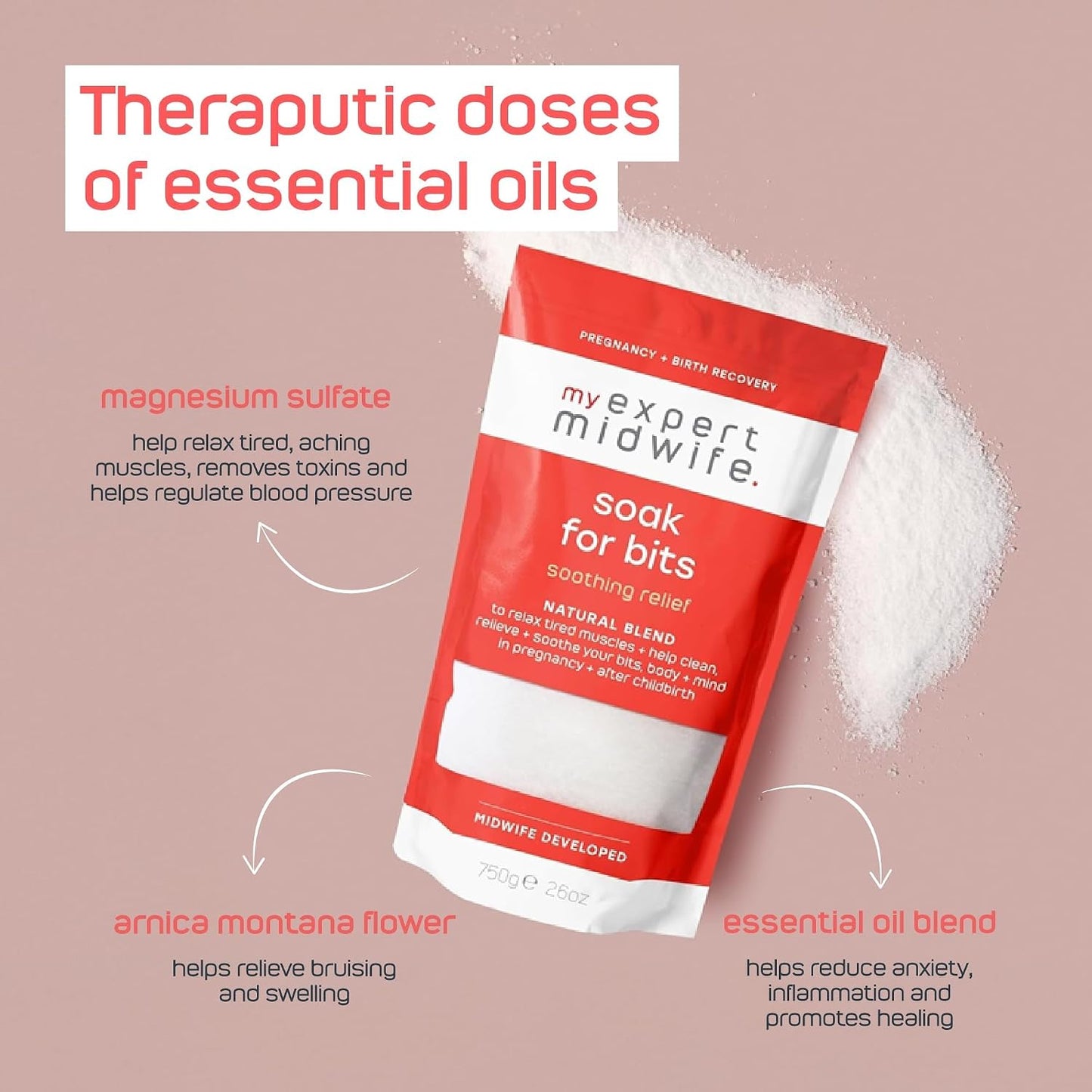 Birth Postnatal Recovery Essentials with Perineal Spray and Bath Salts