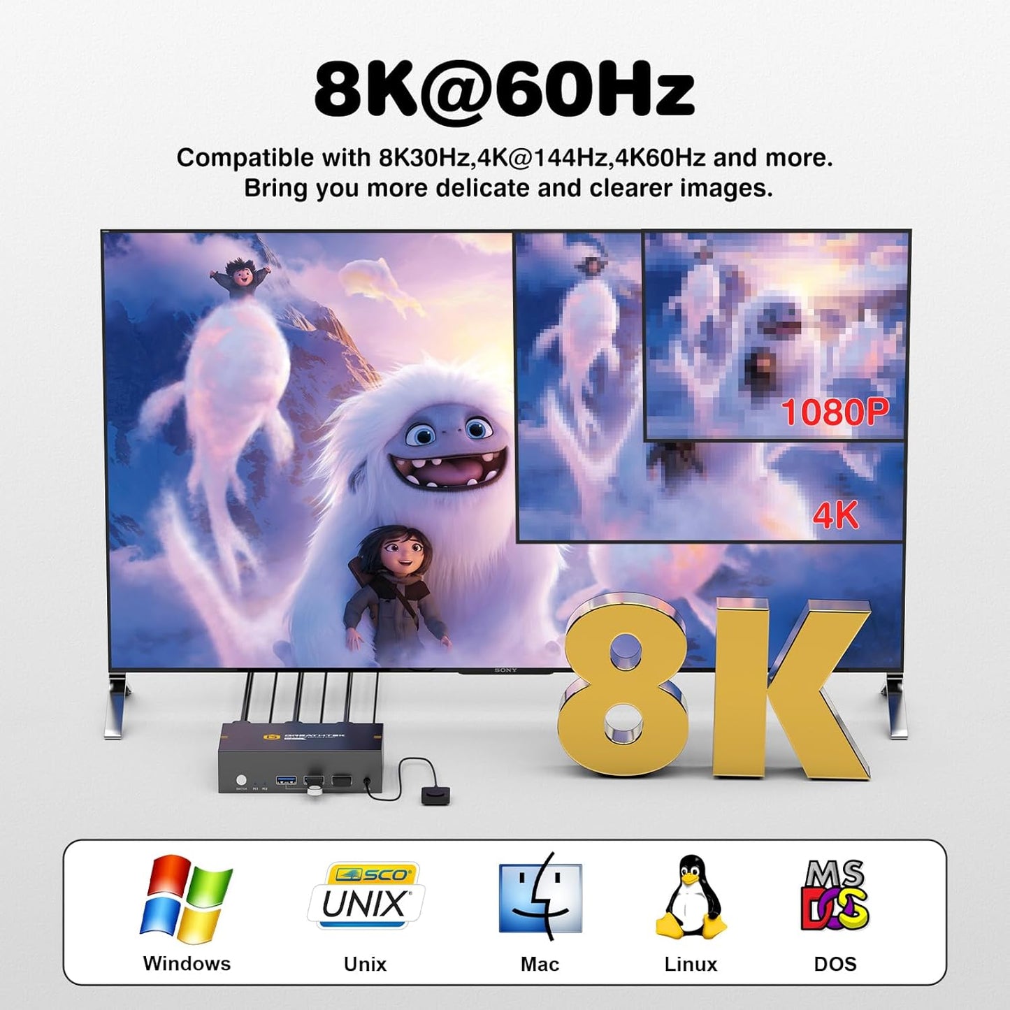 8K@60Hz HDMI KVM Switch 2 PC 2 Monitors Supports Copying and Extending the Display, Switches Dual Monitors Compatible with Multiple Devices,With Desktop Controller