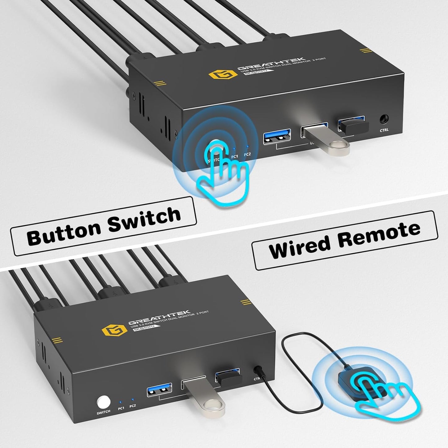 8K@60Hz HDMI KVM Switch 2 PC 2 Monitors Supports Copying and Extending the Display, Switches Dual Monitors Compatible with Multiple Devices,With Desktop Controller