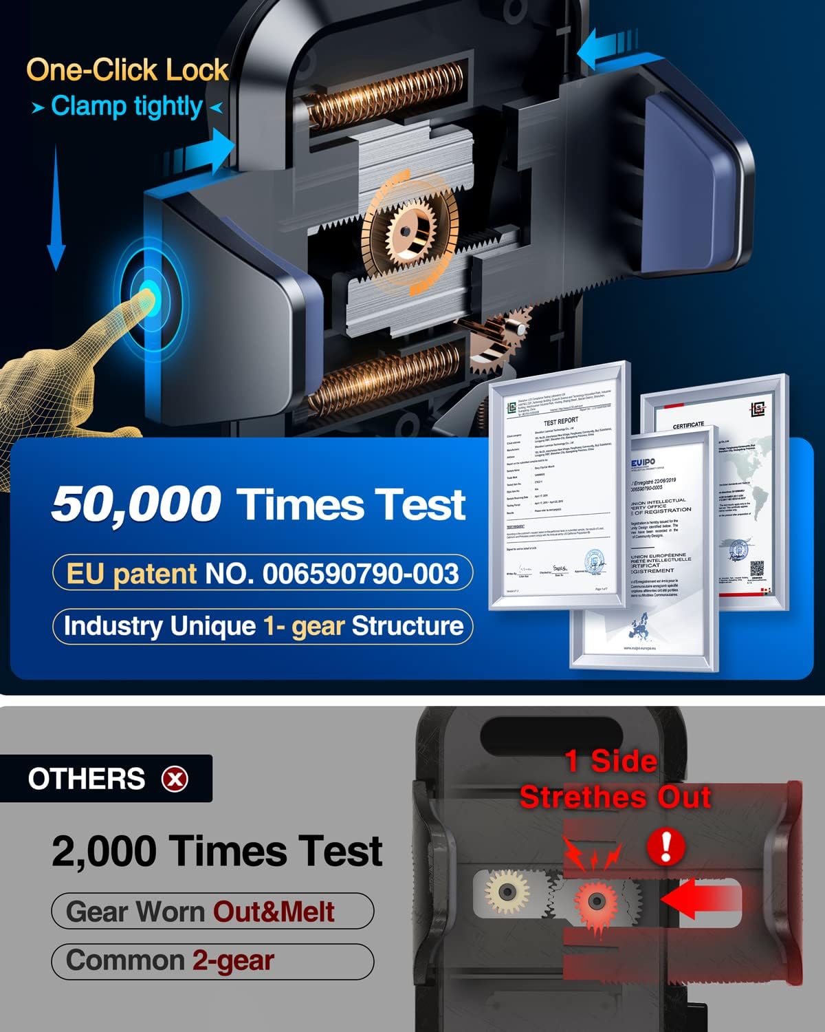 Best 2025 Upgraded Car Phone Holder【Rotate Lock & Super Strongest Suction】 Mobile Phone Mount Dashboard Windscreen Vent Universal Handsfree Cradle for iPhone 16 Pro Max 15 14 13 Samsung