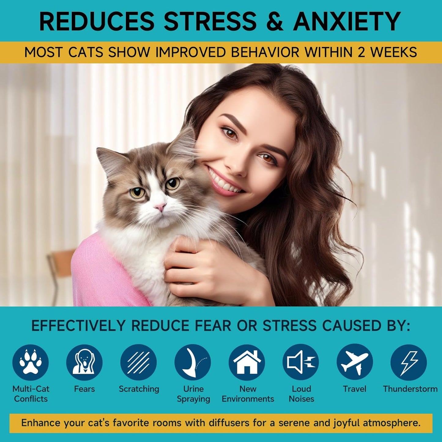 2 Pack Cat Calming Plug-in Refill, Calming Cat Pheromones Diffuser Refill - Cat Calming Diffuser Refills Relieve Anxiety & Stress 2 Month Supply