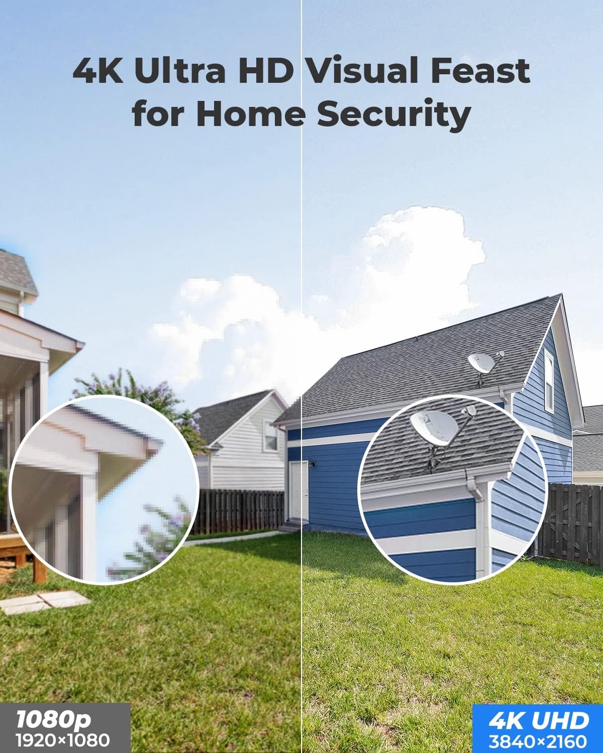 4K Ultra HD PoE CCTV Camera with Human/Vehicle Detection, Smart Motion Alerts, Time Lapse, IP67 Weatherproof, Audio Recording, 820A