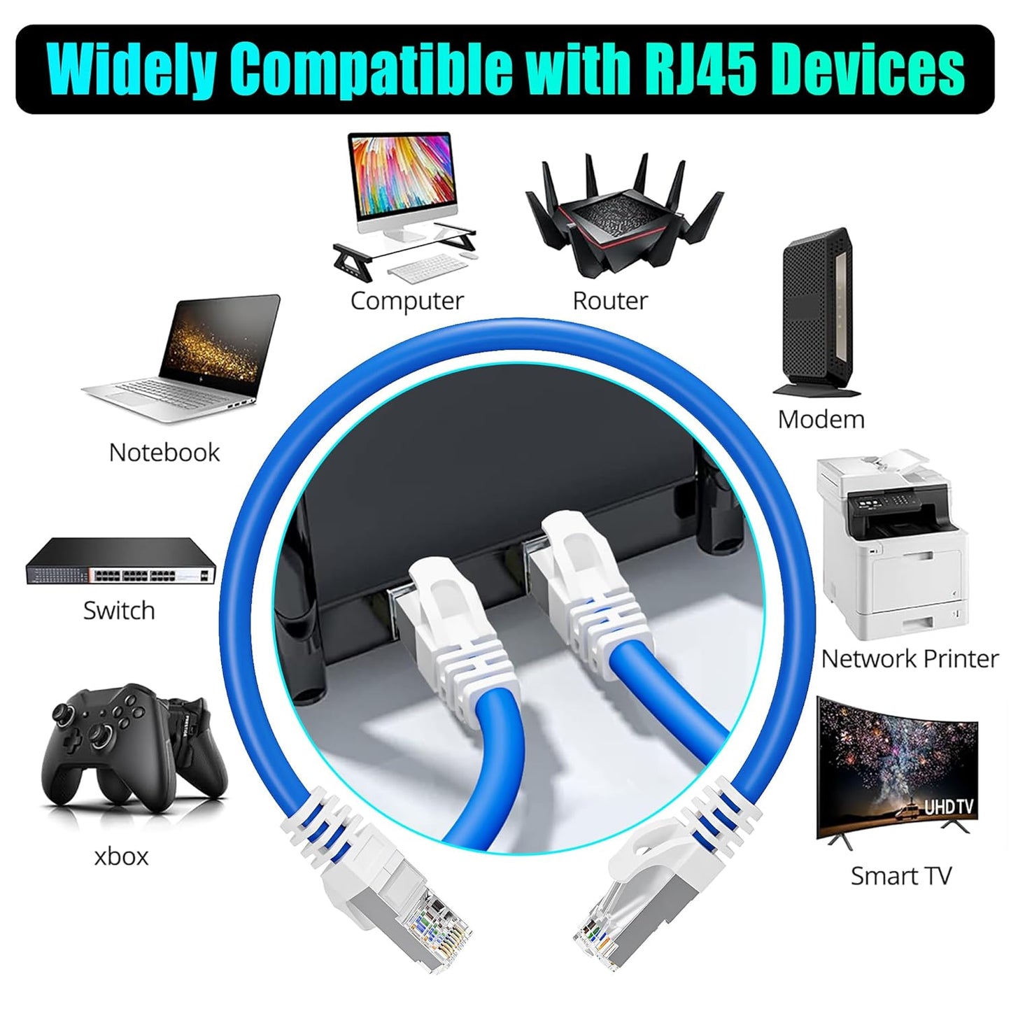 Ethernet Cable 30m, Cat6 FTP Shielded Internet Cable, High Speed Gigabit RJ45 Network LAN Cable Outdoor Indoor, 24AWG 550MHz Broadband Patch Cord for Router Modem Switch - Blue