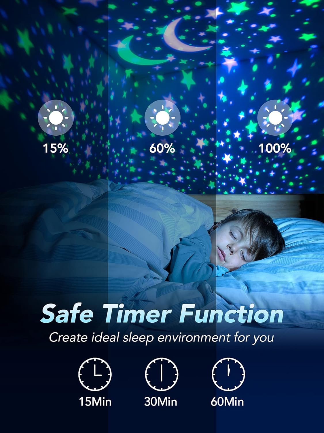 Night Light Projector, Baby Projector for Kids Bedroom, Bluetooth Kids, 12 Modes Sensory Lights Star Light, Gift,Room Decor