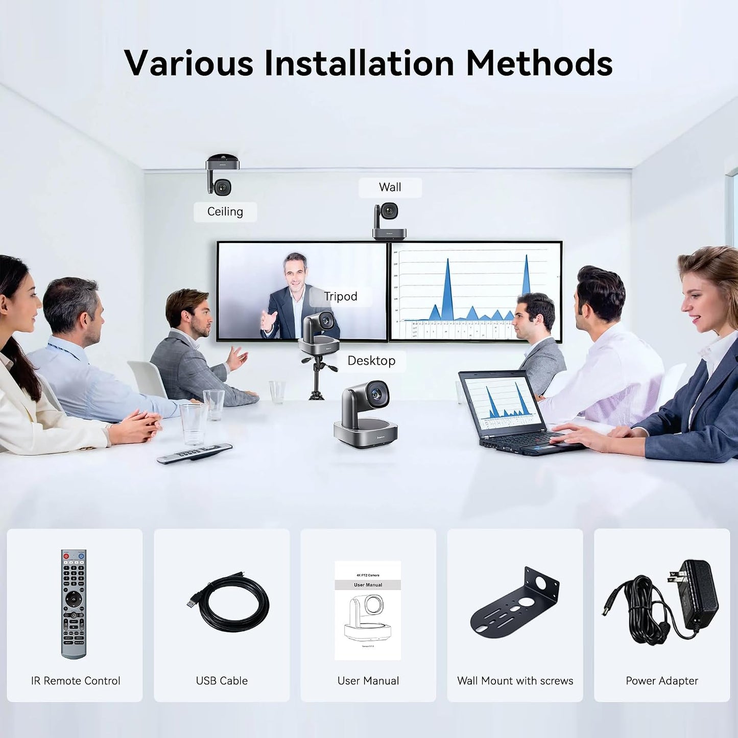 4K PTZ Camera with AI Humanoid & Face Auto-Tracking, 20X Optical+8X Digital Zoom, USB3.0/HDMI/LAN PoE IP Live Streaming