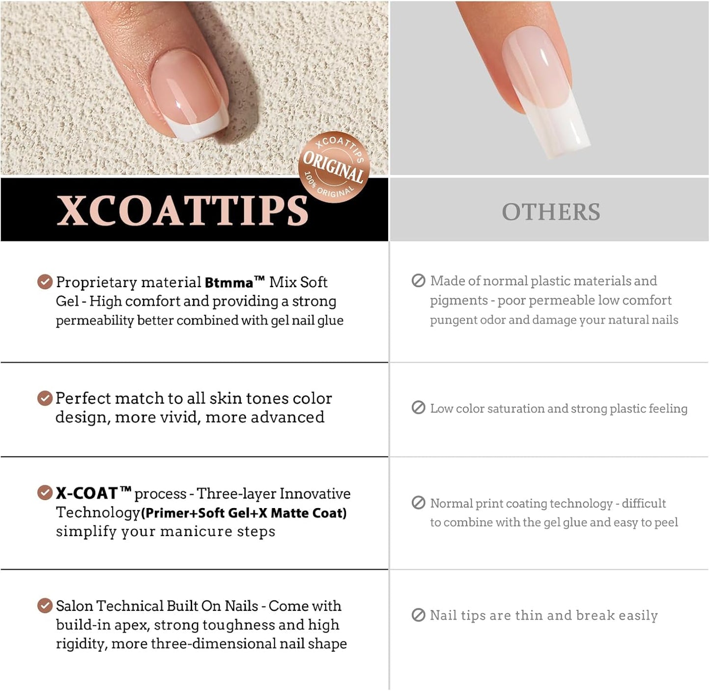 French Tip False Nails - XCOATTIPS Long Square Nail Tips, Nude Press on Nails, Pre-applied Tip Primer & Base Coat Cover