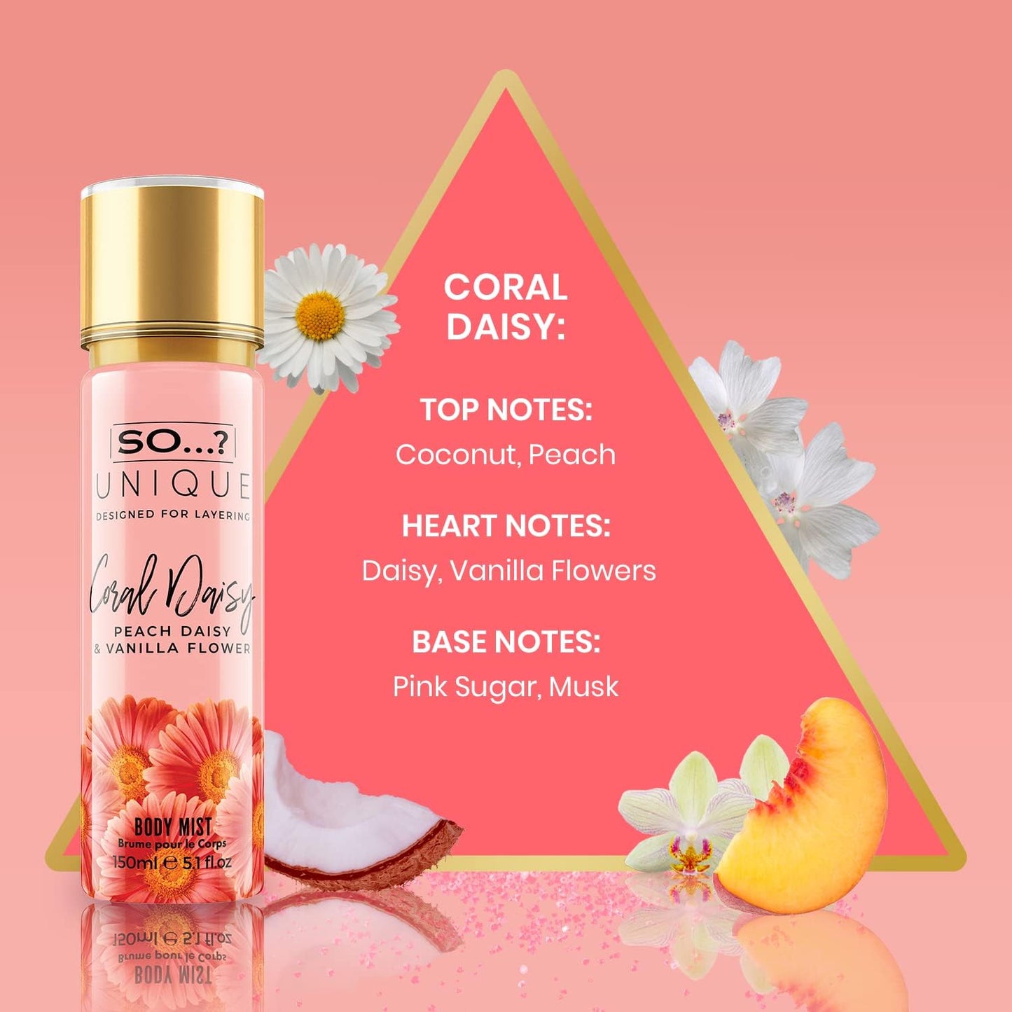 Unique Womens Summer Breeze Bundle Sweet Pea, Coral, White Blossom Body Mist Spray Mixed Fragrance Set