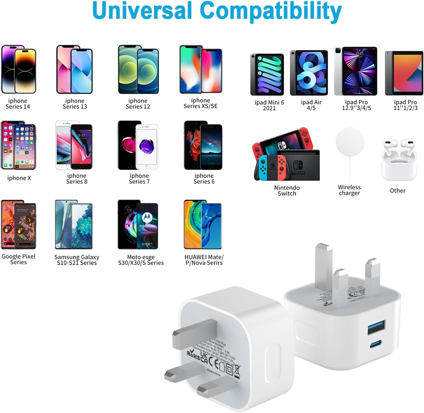 USB C Plug Charge Plug, 20W For Apple Watch and iPhone 16/15 Dual Port Type Wall Charger Adapter UK Charging