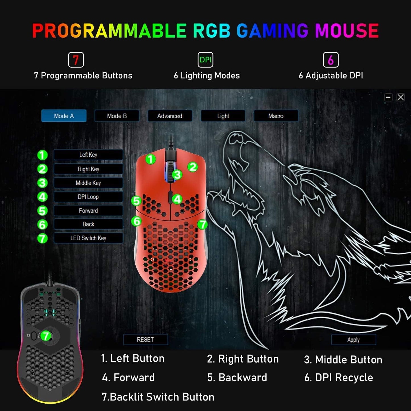 60% Mechanical Mini 68 Key RGB Backlit Wired USB C Gaming Keyboard with Mouse and Mouse Pad