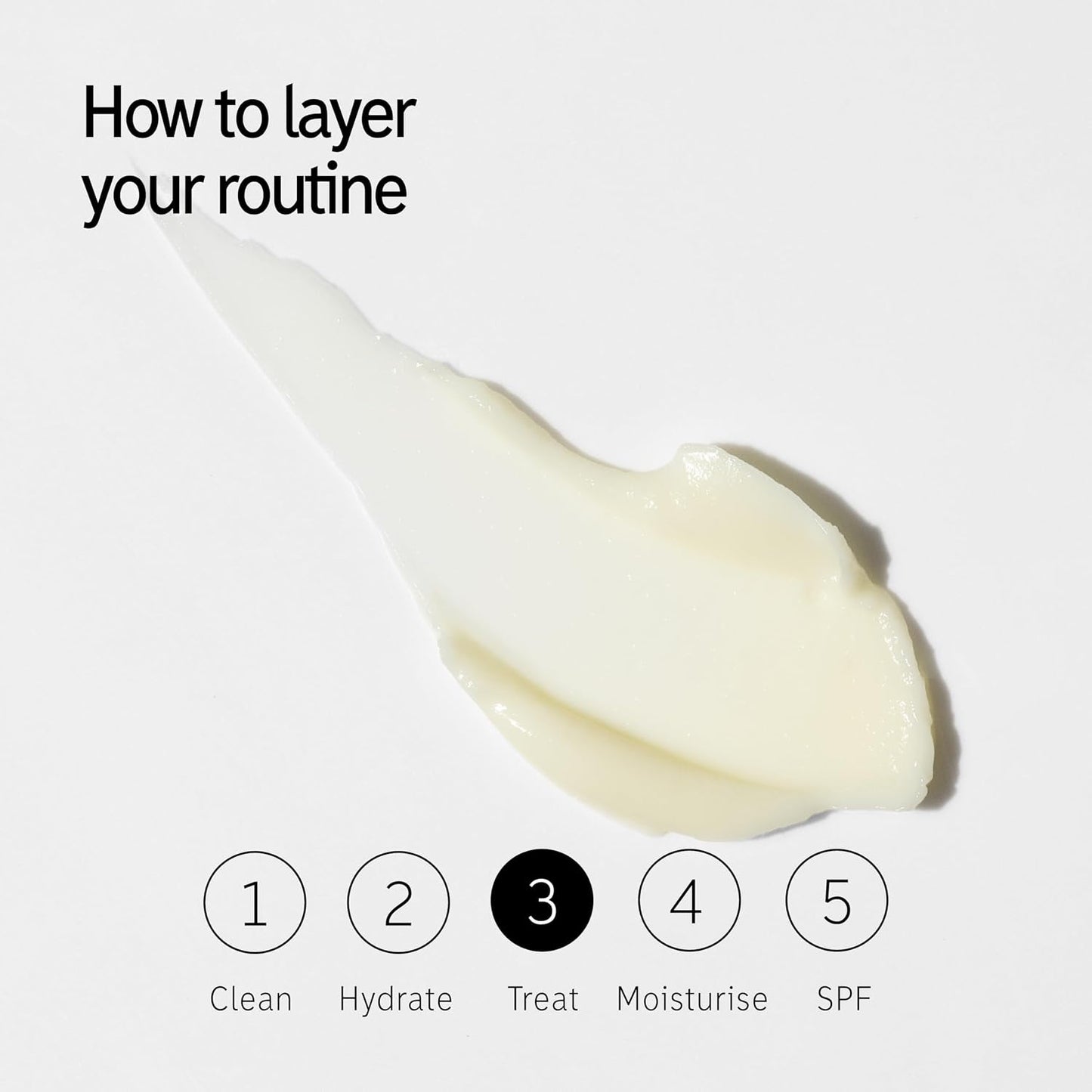 Retinol Eye Cream
