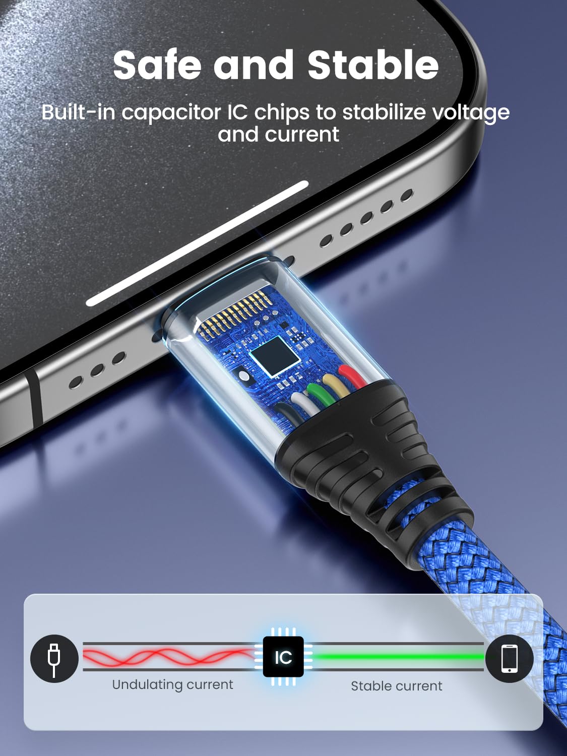 USB C to USB C Cable, [2Pack 2M] 60W 20V/3A PD Fast Charging Data Cable Lead Compatible with iPhone 16 15, MacBook Pro, iPad Pro, Galaxy S24 S23 Ultra, Pixel