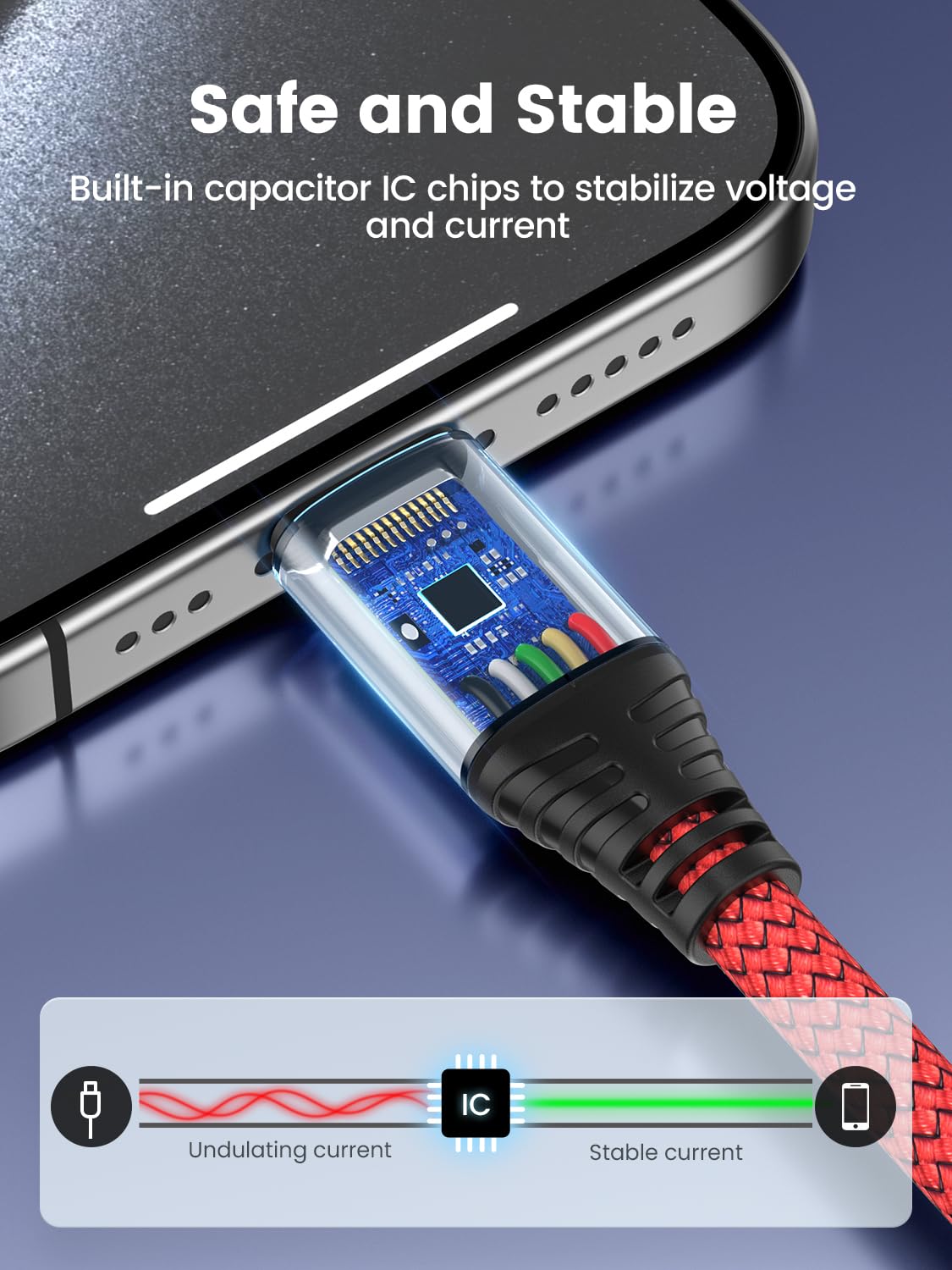 2M USB C Charger Cable - 3.1A Fast Charge for iPhone 15/15 Pro Max, MacBook Pro, iPad Pro, Galaxy S23/S24, Pixel