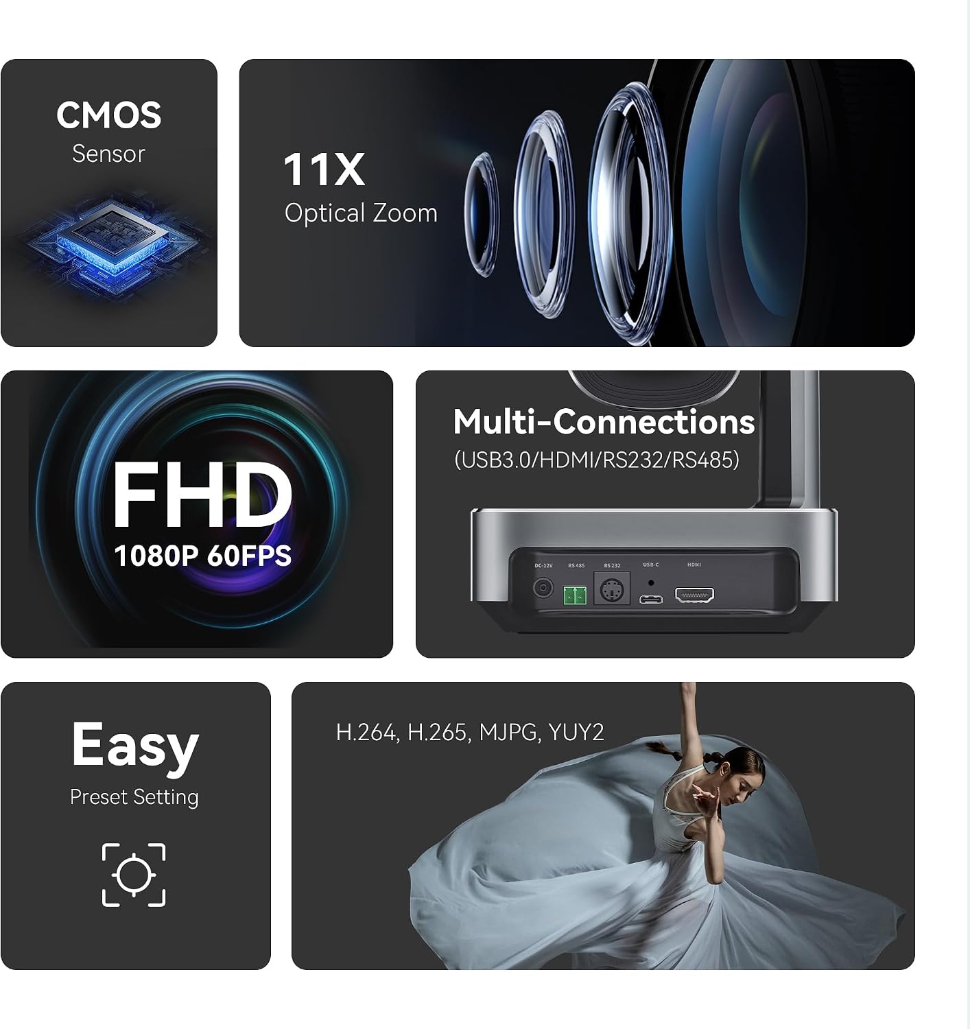 4K PTZ Camera with AI Humanoid & Face Auto-Tracking, 20X Optical+8X Digital Zoom, USB3.0/HDMI/LAN PoE IP Live Streaming
