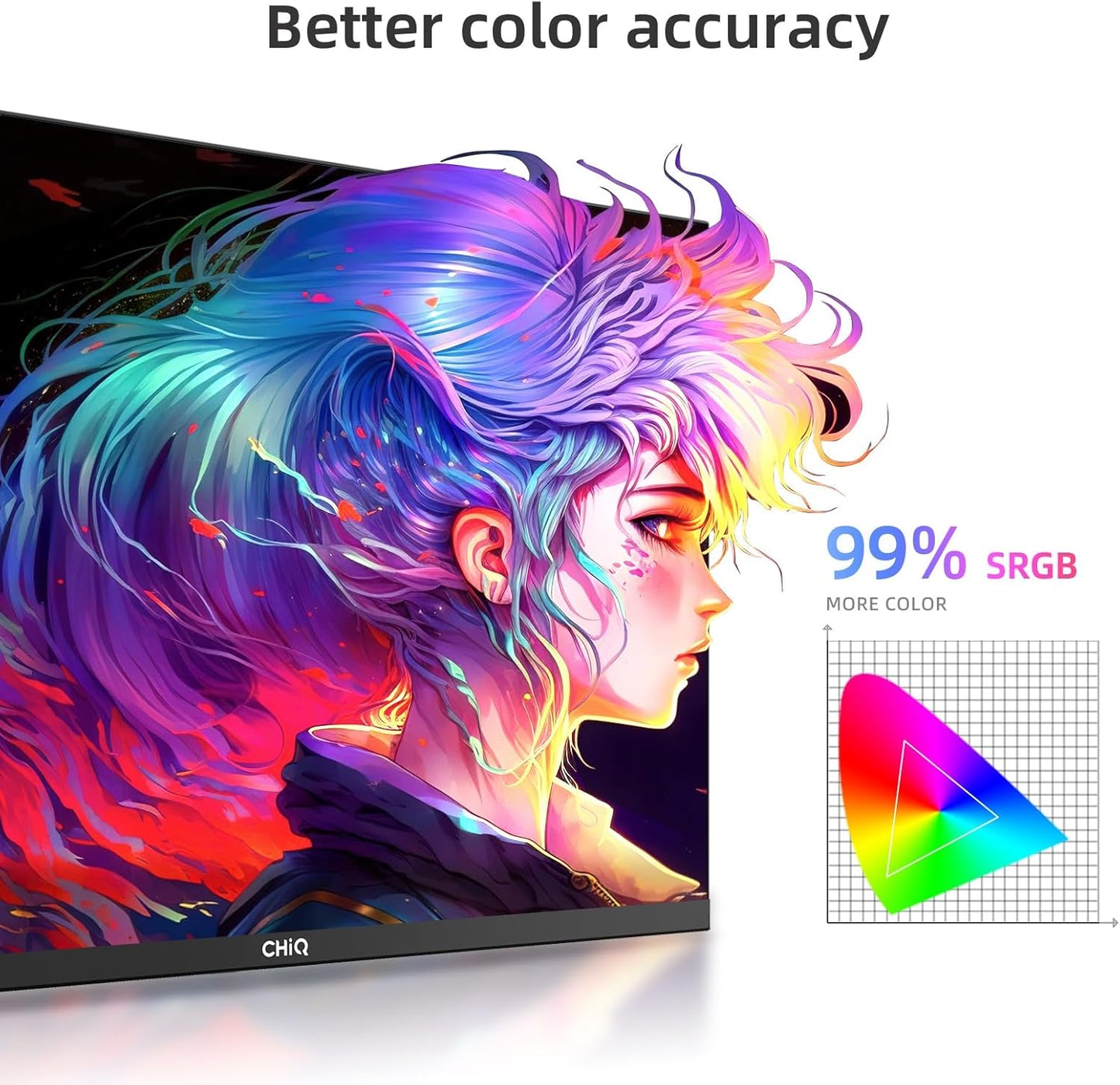 24F650, 24 Inch Monitor, FHD(1920x1080) PC Monitor, 100Hz, Ultra Slim, 99% sRGB, HDMI&DP, VGA, USB, 2024 New