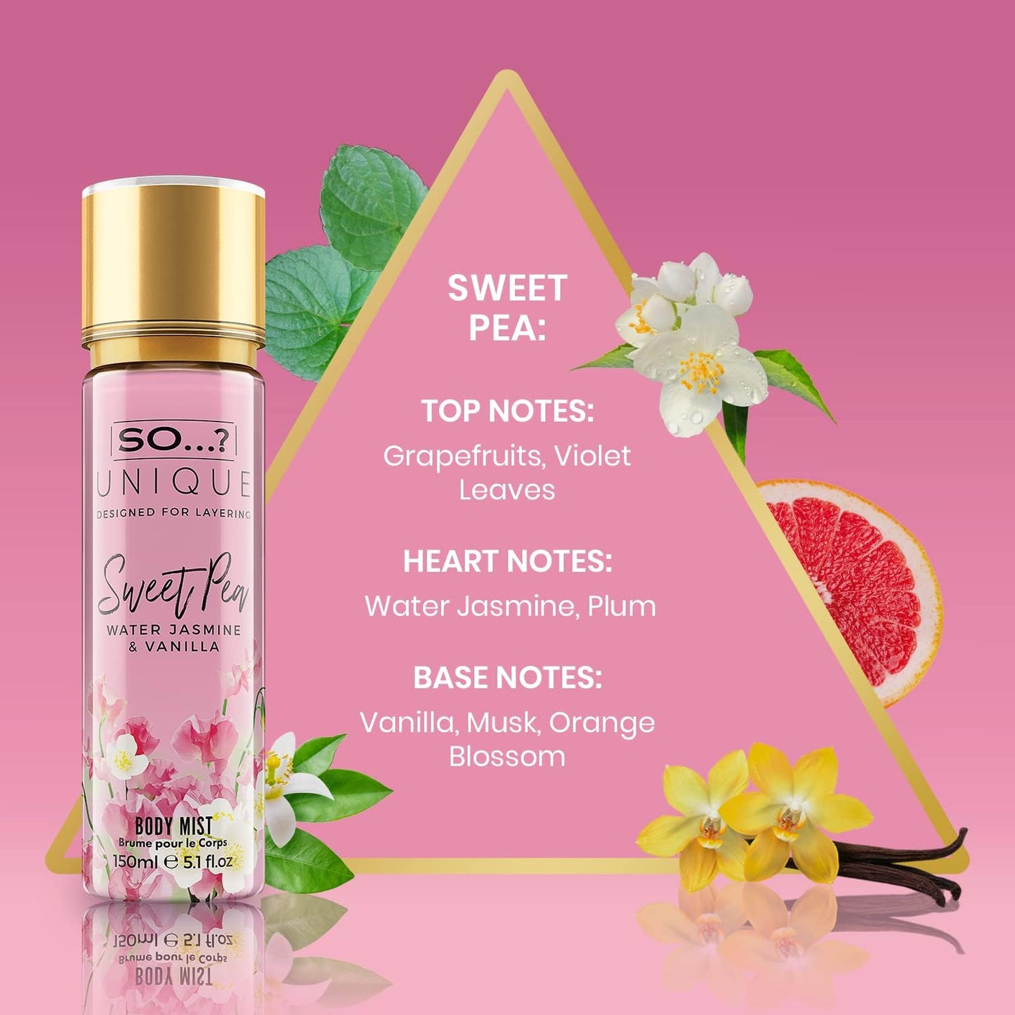 Unique Womens Summer Breeze Bundle Sweet Pea, Coral, White Blossom Body Mist Spray Mixed Fragrance Set