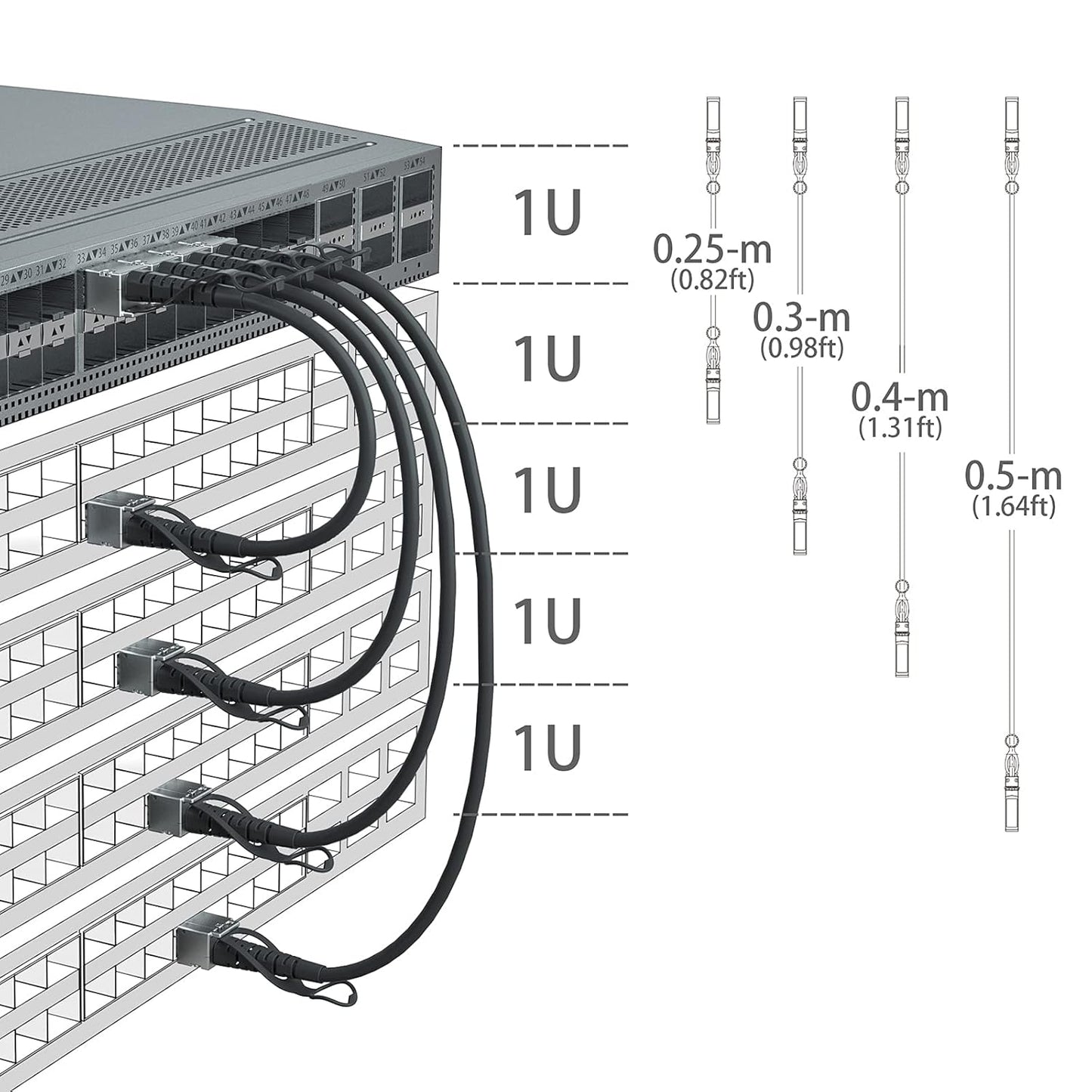 SFP+ DAC Twinax Cable 8-Meter(26ft), Direct Attach Copper Patch Passive Cable for Cisco SFP-H10GB-CU8M, Ubiquiti UniFi, Netgear, D-Link, Zyxel, Mikrotik and More