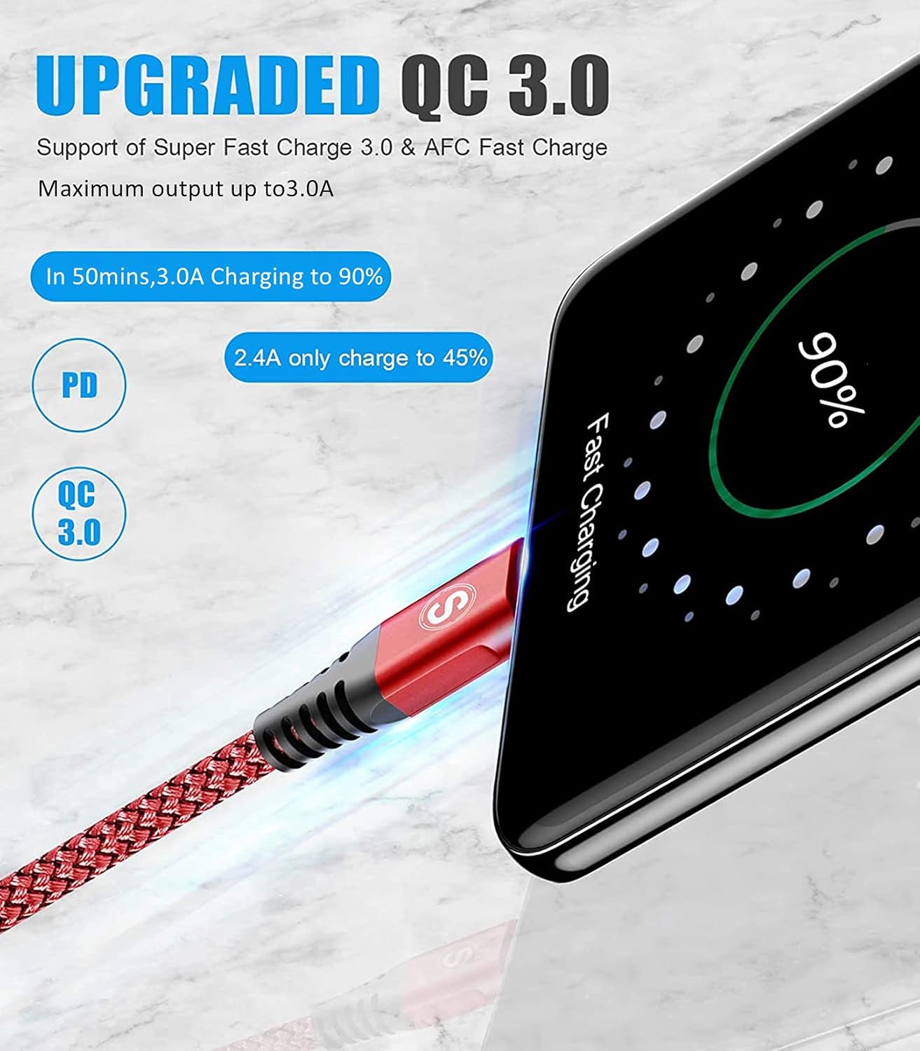 60W USB C to USB C Charger Cable, PD Type C Super Fast Charging for iPhone 16 15 MacBook iPad Pro, Samsung S25 S24 S23 Ultra, Steam Deck, Nintendo Switch etc