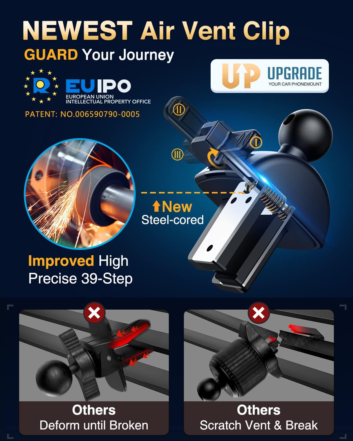 Car Phone Holder with Rotate Lock and Suction Cup - Dashboard Windscreen Vent Mount Universal Cradle