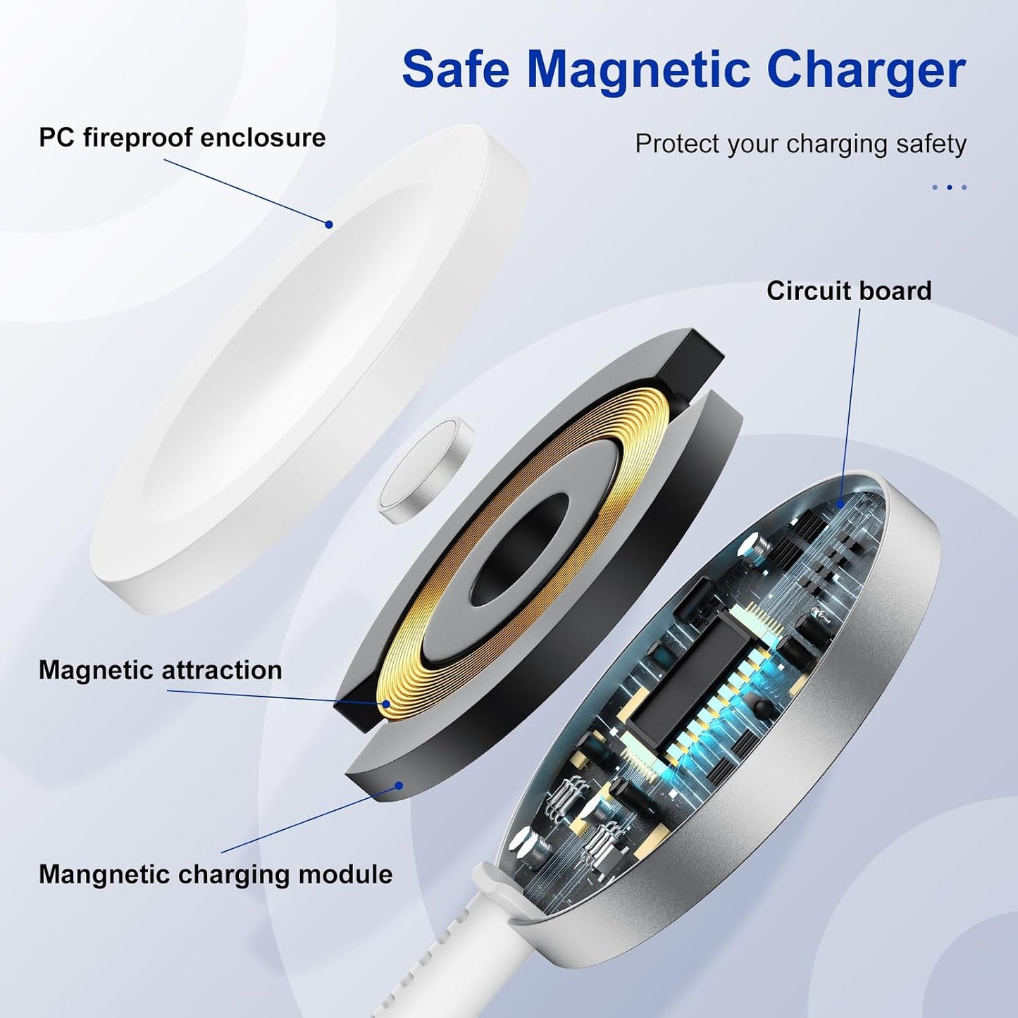 USB C Charging Cable for Apple Watch Series 8/7/6/5/SE - 2M Fast Charging Cord