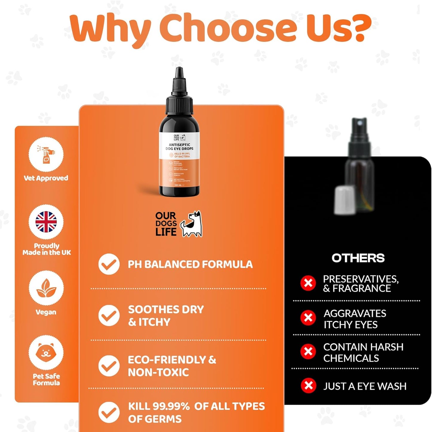 Antiseptic Dog Eye Drops - Tear Stain & Eye Crust Remover, Non-Irritating and Natural Eye Cleaning Solution for Dogs, Infection Prevention - Eye Drops for Dogs 100ml