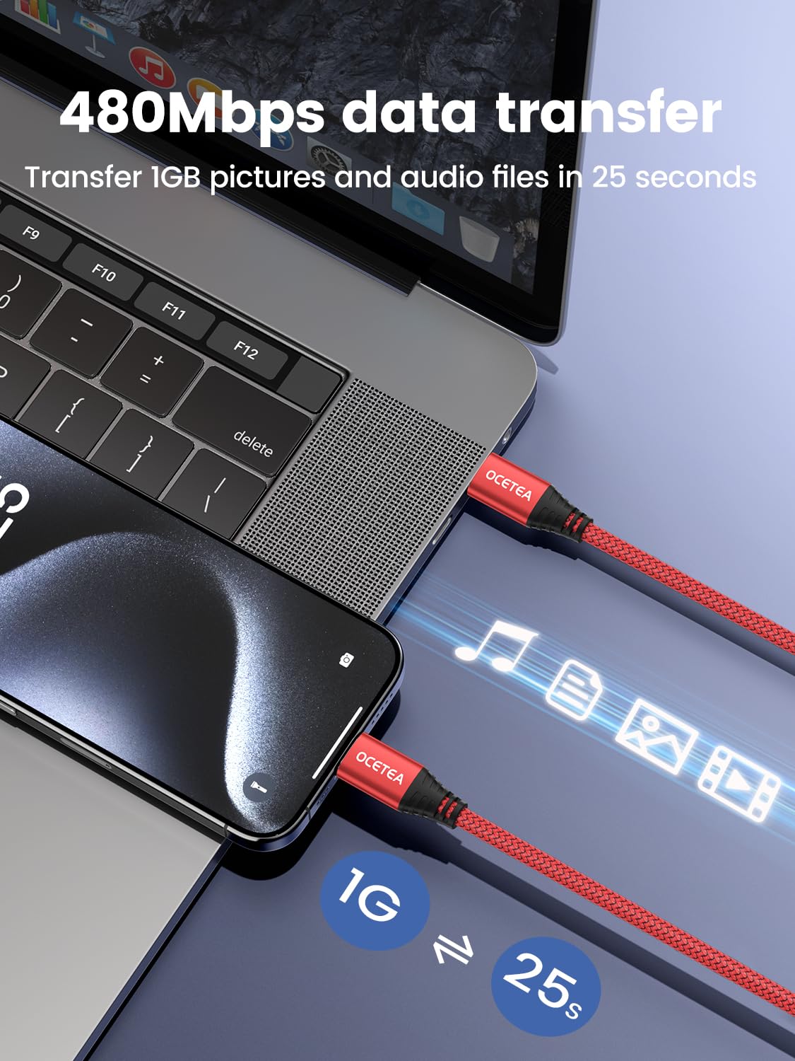 2M USB C Charger Cable - 3.1A Fast Charge for iPhone 15/15 Pro Max, MacBook Pro, iPad Pro, Galaxy S23/S24, Pixel