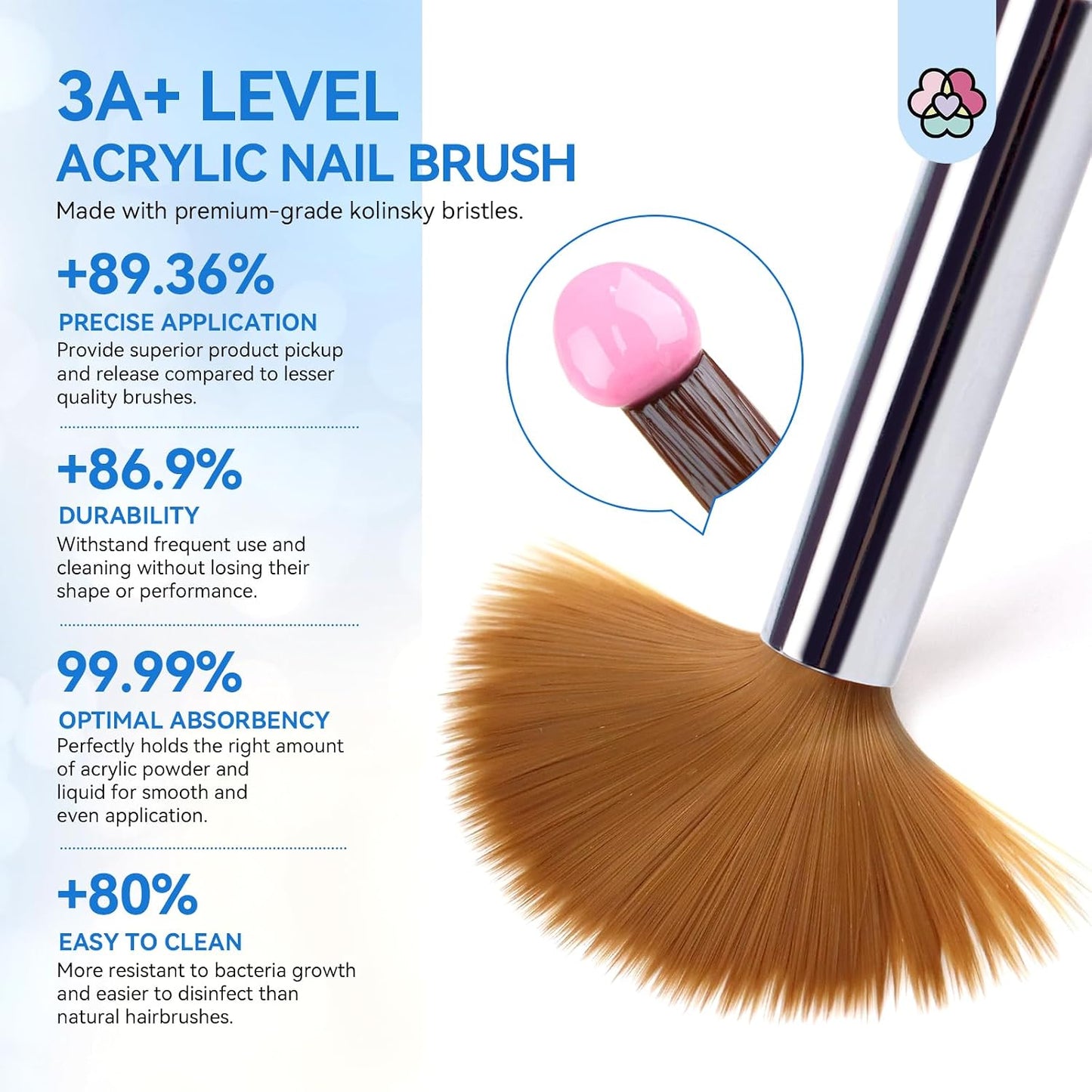 Acrylic Nail Brush Set with Synthetic Bristles