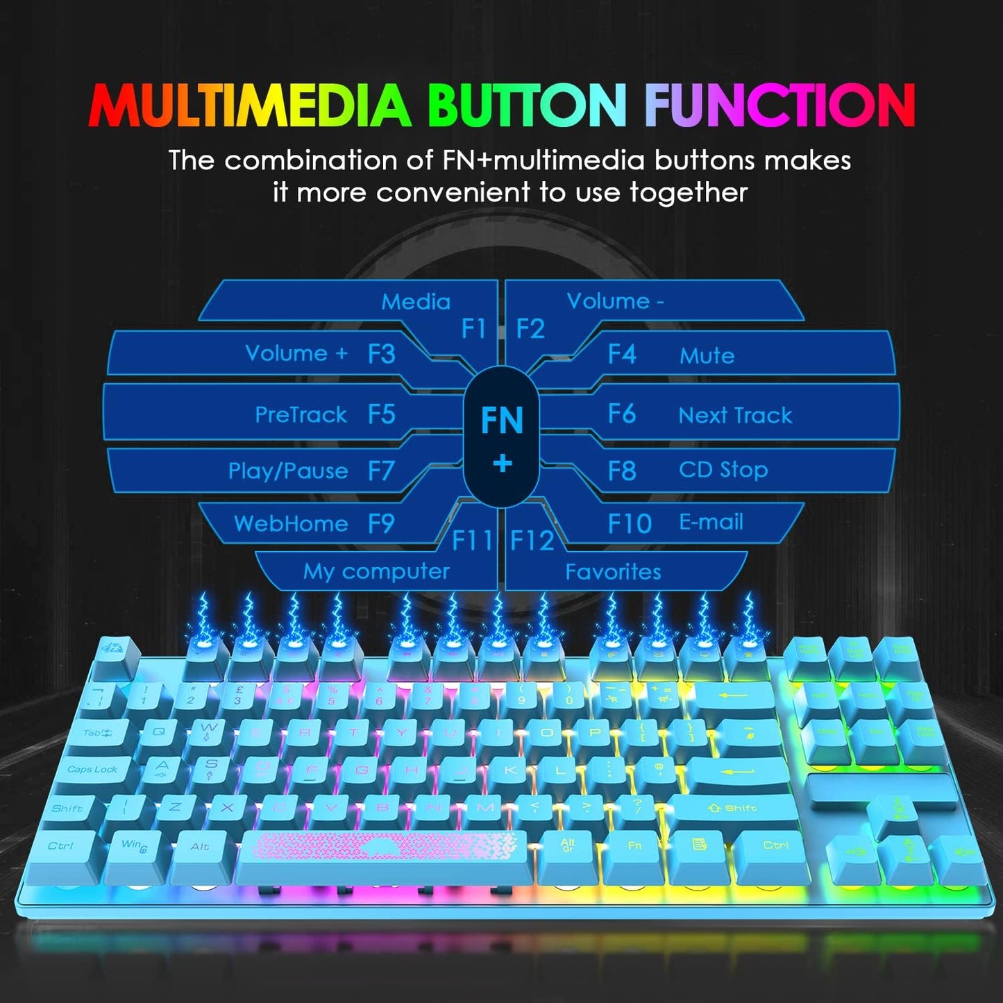 UK Gaming Keyboard Mouse Combo with RGB Backlit Keys and Programmable Mouse