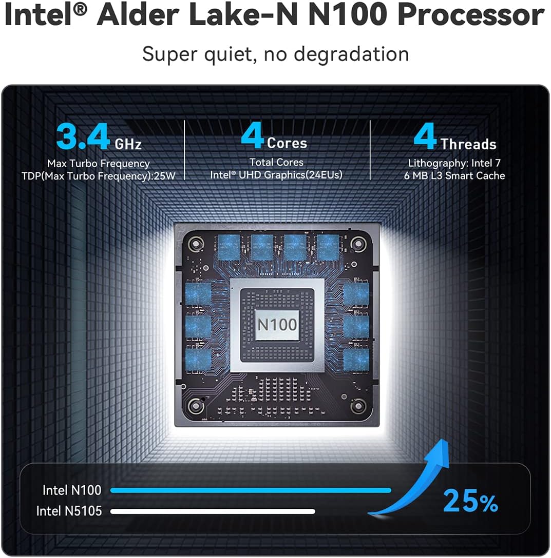 MINI-S12 Pro Mini PC, 12th Gen Intel Alder Lake-N100 Processor (up to 3.4GHz) Mini Computer, 16G RAM 500GB SSD Business Mini Desktop PC