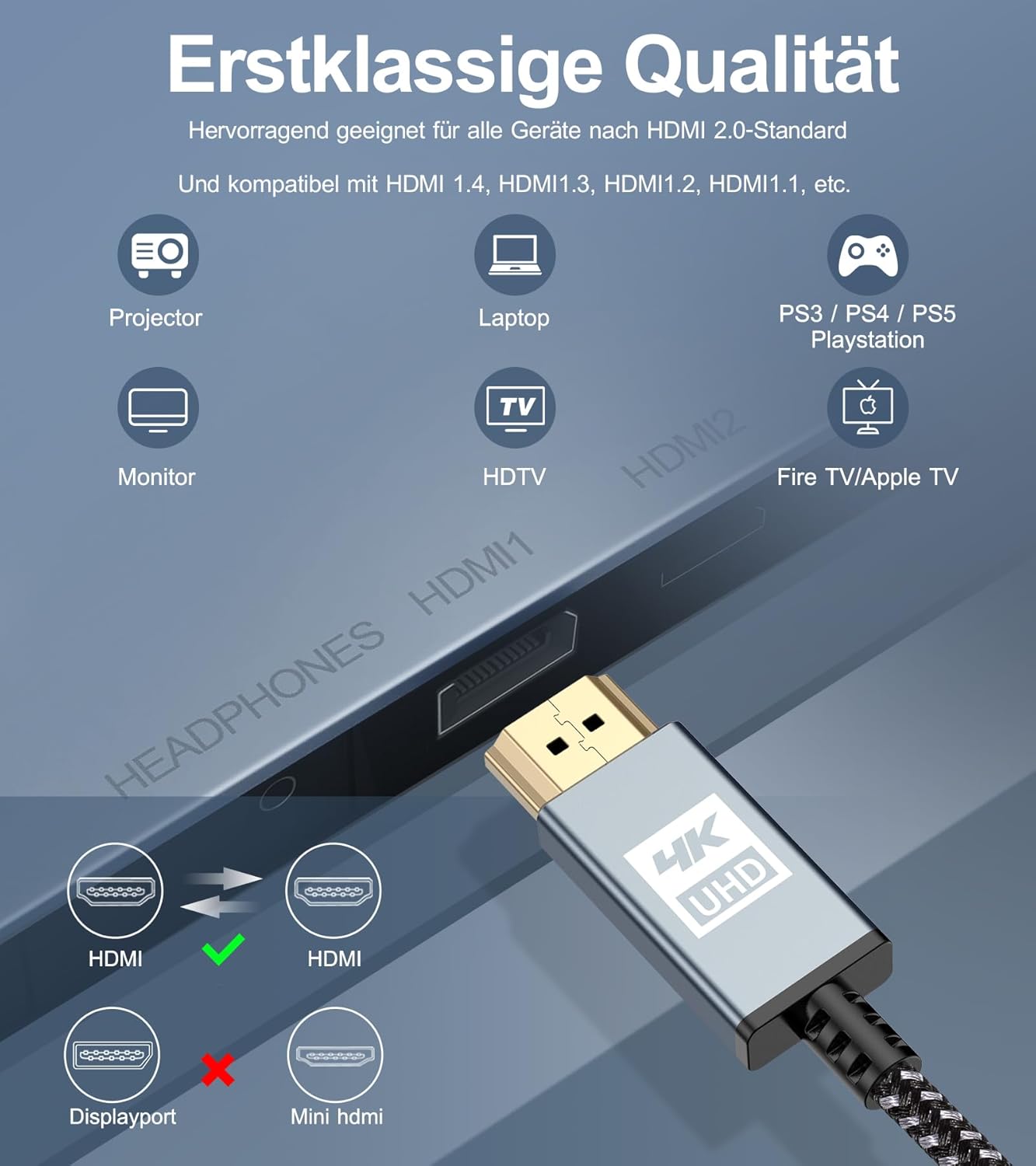 4K HDMI Cable,Sweguard High Speed 18Gbps Braided HDMI 2.0 Cable Supports 3D UHD 2160p HD 1080p Ethernet HDCP 2.2 ARC Compatible Fire TV,Xbox,PS4/3,Blu-ray,Sky,Monitor,Laptop,PC