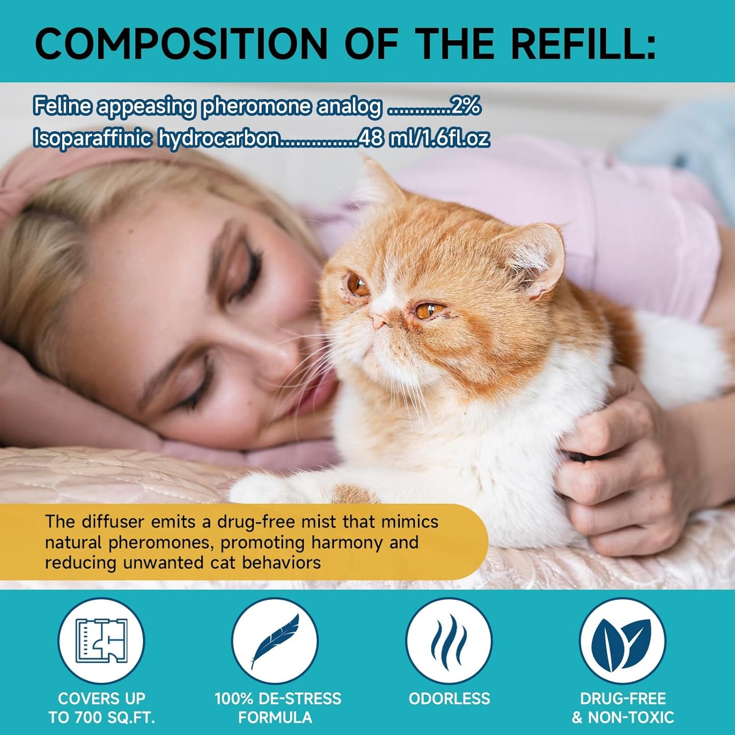 2 Pack Cat Calming Plug-in Refill, Calming Cat Pheromones Diffuser Refill - Cat Calming Diffuser Refills Relieve Anxiety & Stress 2 Month Supply