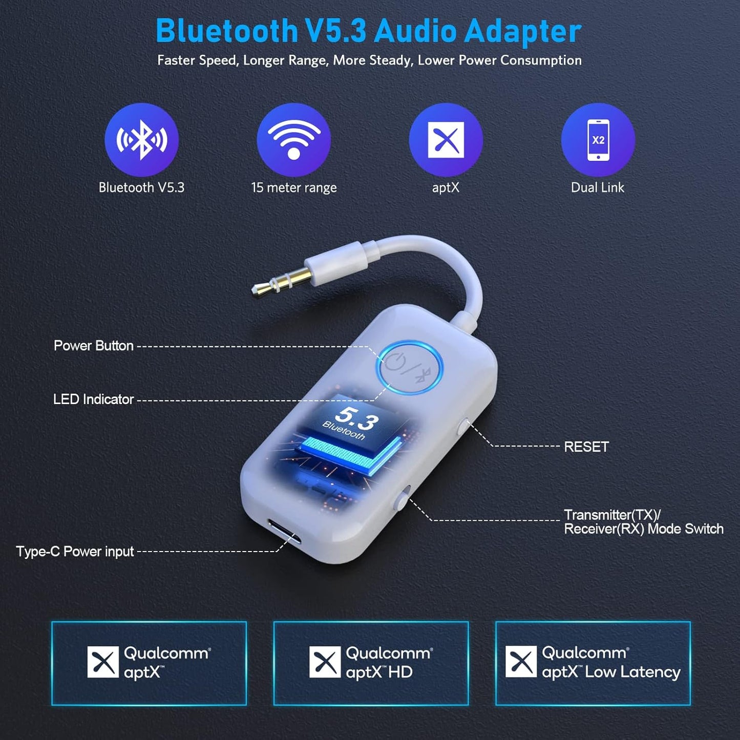Bluetooth 5.3 Transmitter Receiver for Headphones, Dual Pairing 2 in 1 Bluetooth Adapter with Aptx/Aptx-HD/Low Latency, Adapter Jack for Aeroplane/Gym/Smartphone/TV