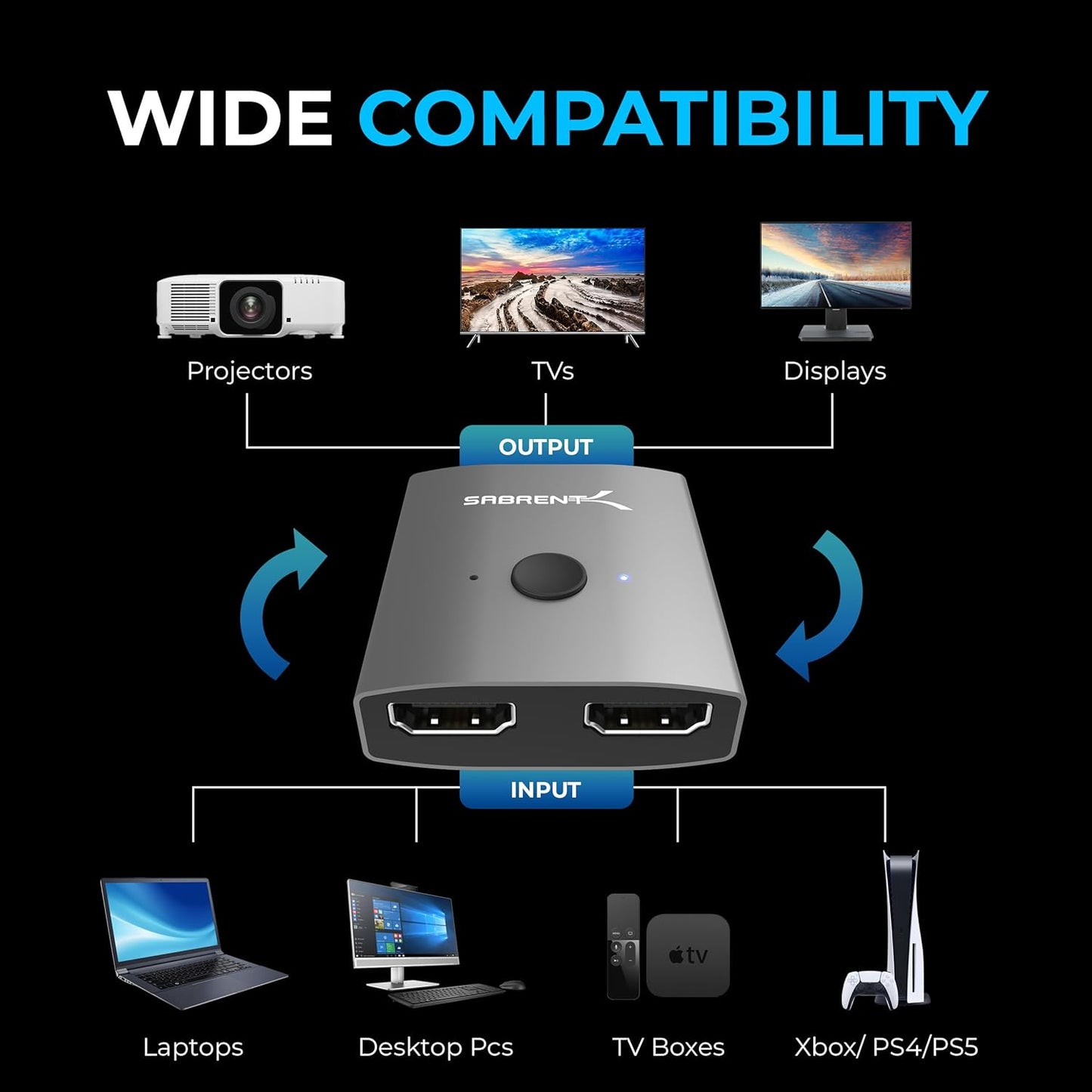 HDMI Switch 2 in 1 Out 4K 60Hz, Bi-Directional Aluminium HDMI Switcher, Plug-and-Play Manual Selector for TV PS5 PC (DA-HSW2)