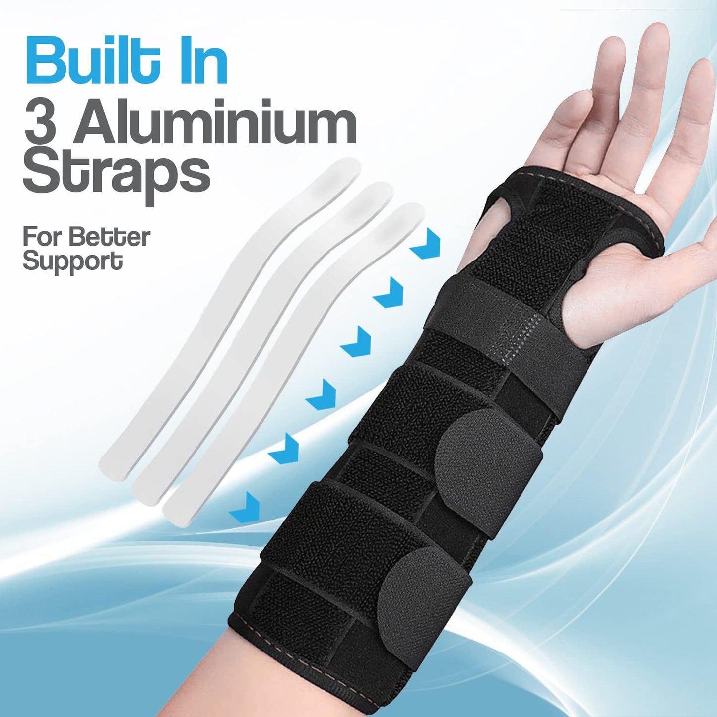 2PCS Wrist Splint for Carpal Tunnel Syndrome - Supportive Hand Brace for Arthritis Relief and Sports Injuries
