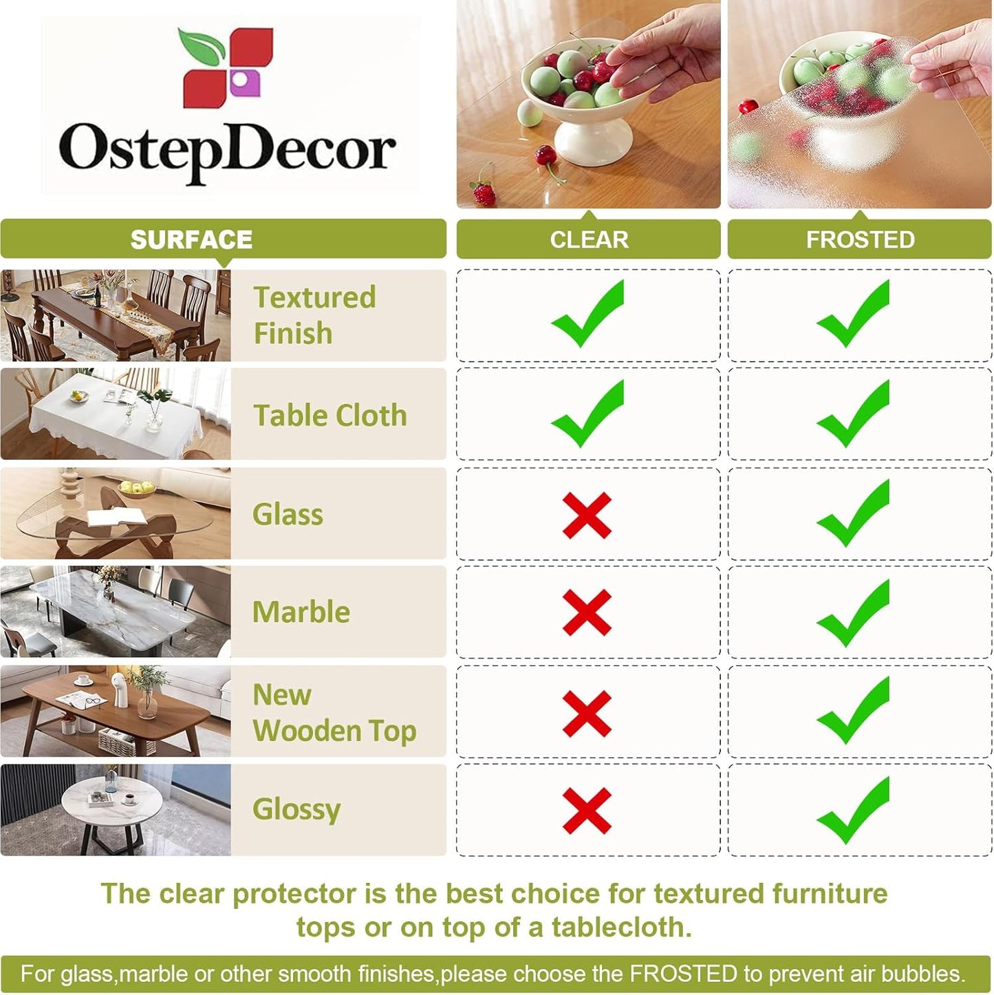 Clear Table Protector,Table Protector for dining room table, Thick Waterproof Plastic Table Cover