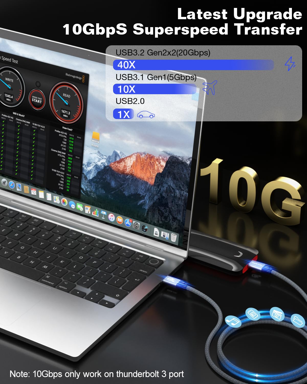 USB C to USB C Cable 240W 10Gbps Data Transfer 4K@60Hz Video Monitor USB Type C 3.2 Gen2 Fast Charging Cable for iPhone 15/15 pro Thunderbolt 3/4, MacBook, iPad Pro, Samsung S20, S21 (5M)