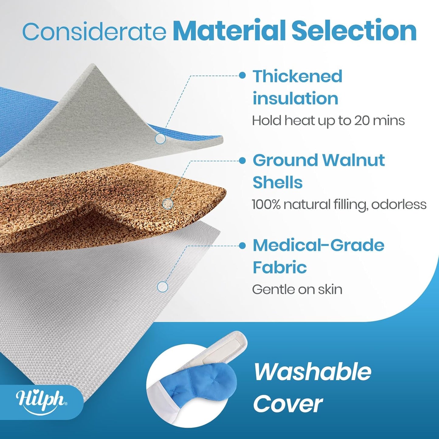 Microwave-Activated Heat Mask for Dry Eyes Relief & Blepharitis, Reusable Washable Warm Compress