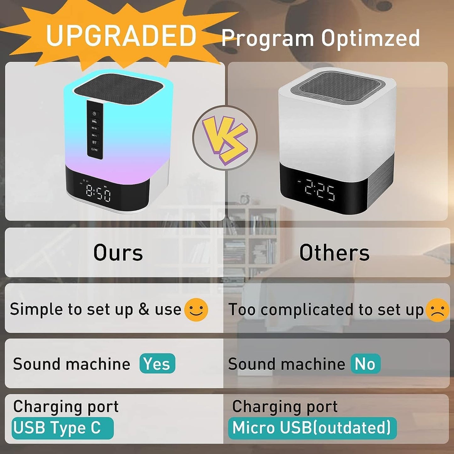 Night Light Bluetooth Speaker, White Noise Machine with 16 Soothing Sounds, Digital Alarm Clock, Dimmable Bedside Lamp with 48 Colour Changing Lights, Gifts for Kids Teenage Boys Girls 10-18 Year Old