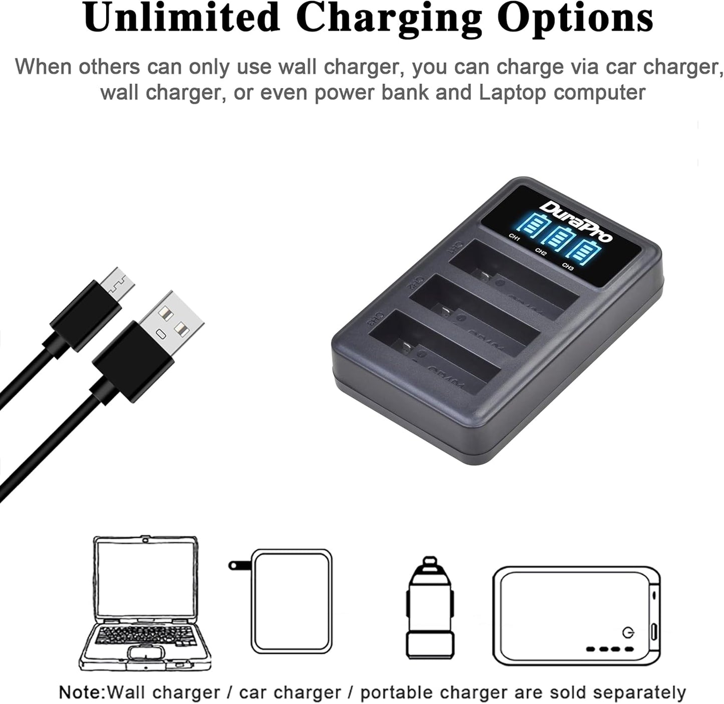 3Pcs 1680mAh AHDBT-401 Battery + LED USB 3-Slots Charger for Gopro Hero 4 Battery Go Pro Hero4 AHDBT 401 Action Camera Accessories