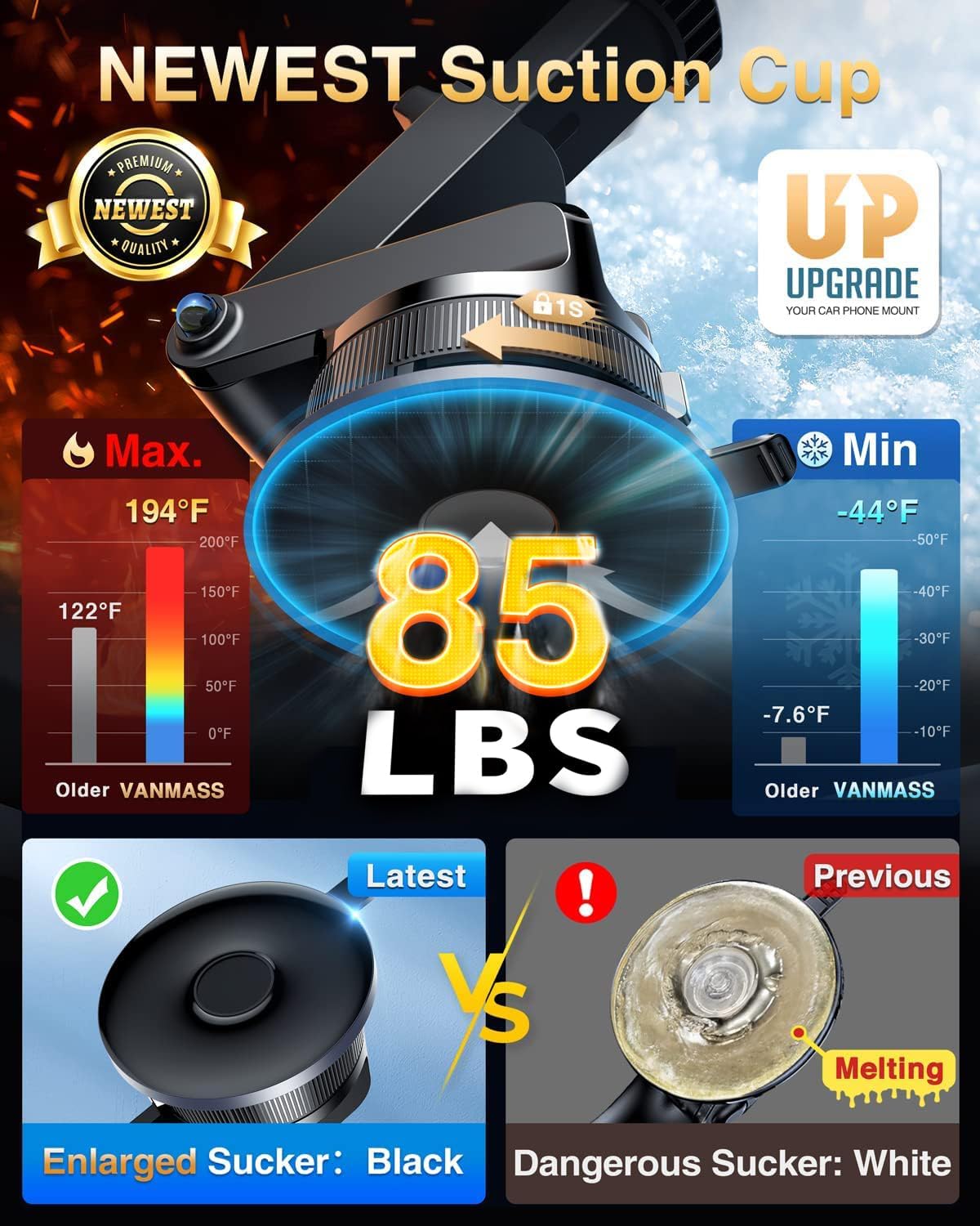 Best 2025 Upgraded Car Phone Holder【Rotate Lock & Super Strongest Suction】 Mobile Phone Mount Dashboard Windscreen Vent Universal Handsfree Cradle for iPhone 16 Pro Max 15 14 13 Samsung