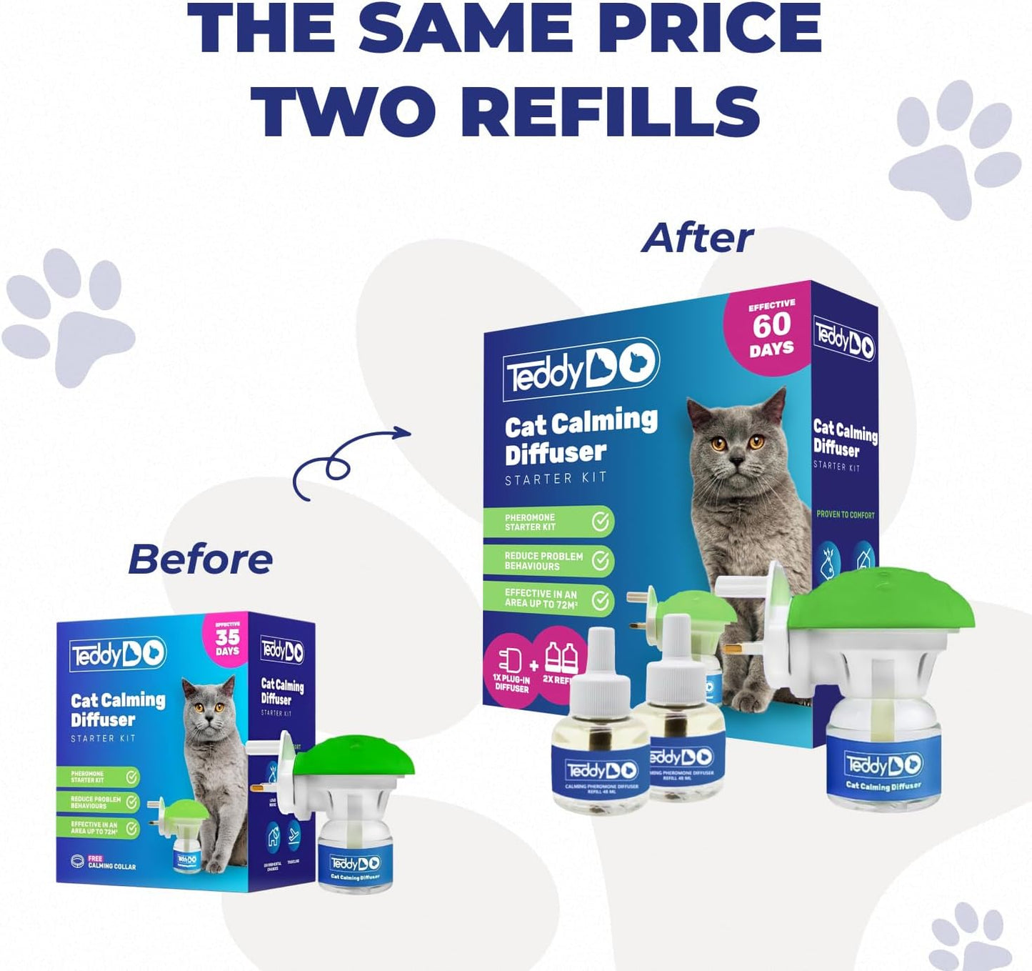 Cat Calming Diffuser Plug-In, 2x48ml Refills, Helps Reduce Scratching, Spraying & Anxiety, Safe Stress Relief