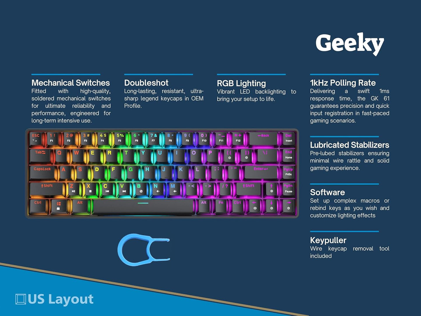 Mechanical Gaming Keyboard 68 Keys Multi Color RGB LED Backlit for PC/Mac Gamer | ANSI US American Layout