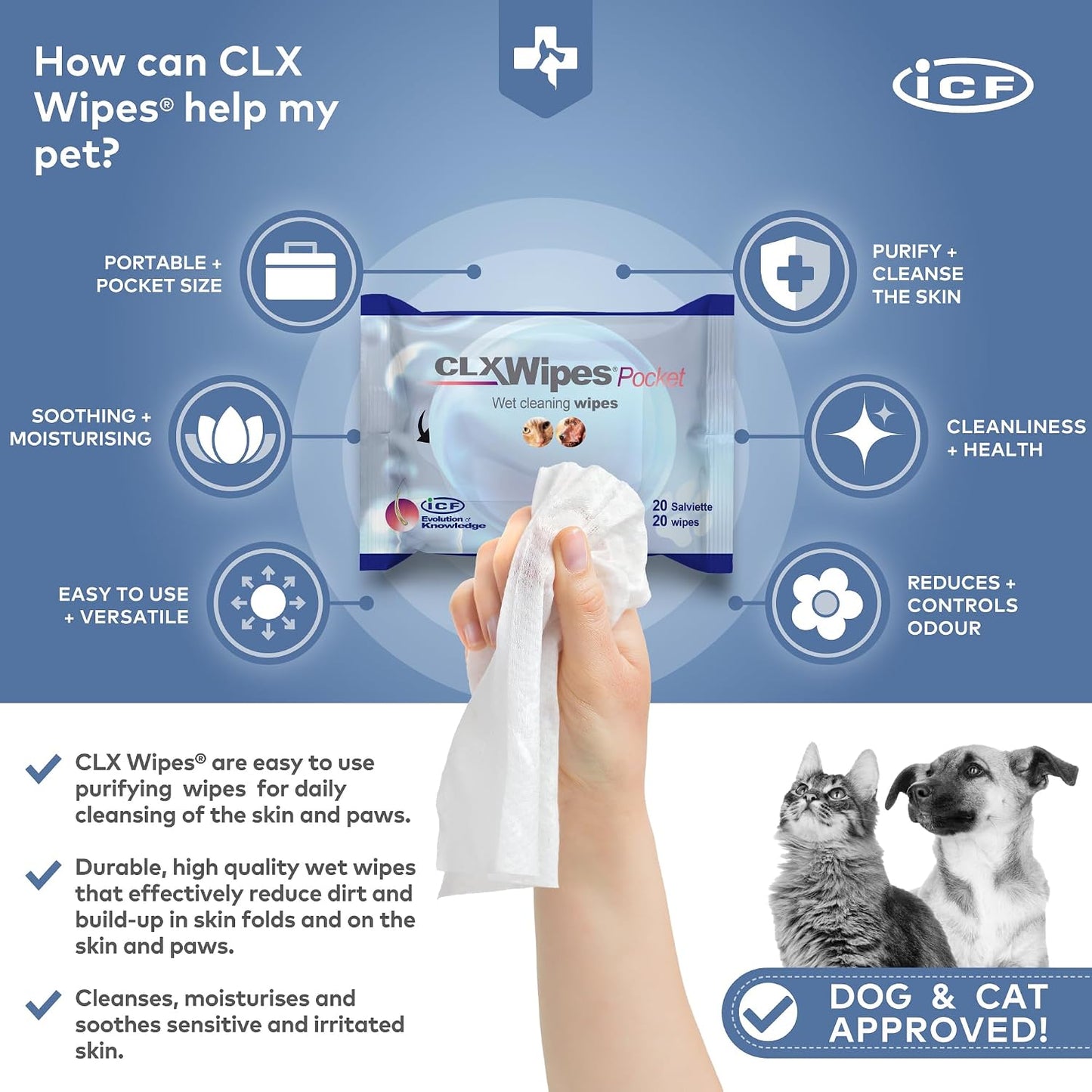 Pet Wipes for Gentle Cleaning of Paws, Ears & Skin Folds - Deodorizing & Moisturizing No-Rinse Formula