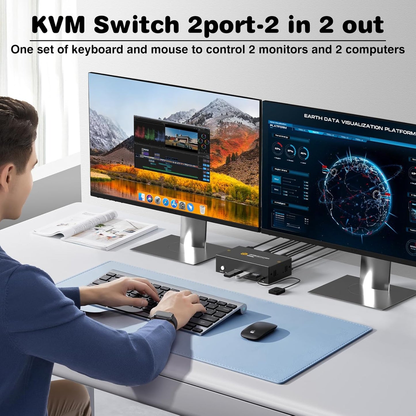 8K@60Hz HDMI KVM Switch 2 PC 2 Monitors Supports Copying and Extending the Display, Switches Dual Monitors Compatible with Multiple Devices,With Desktop Controller