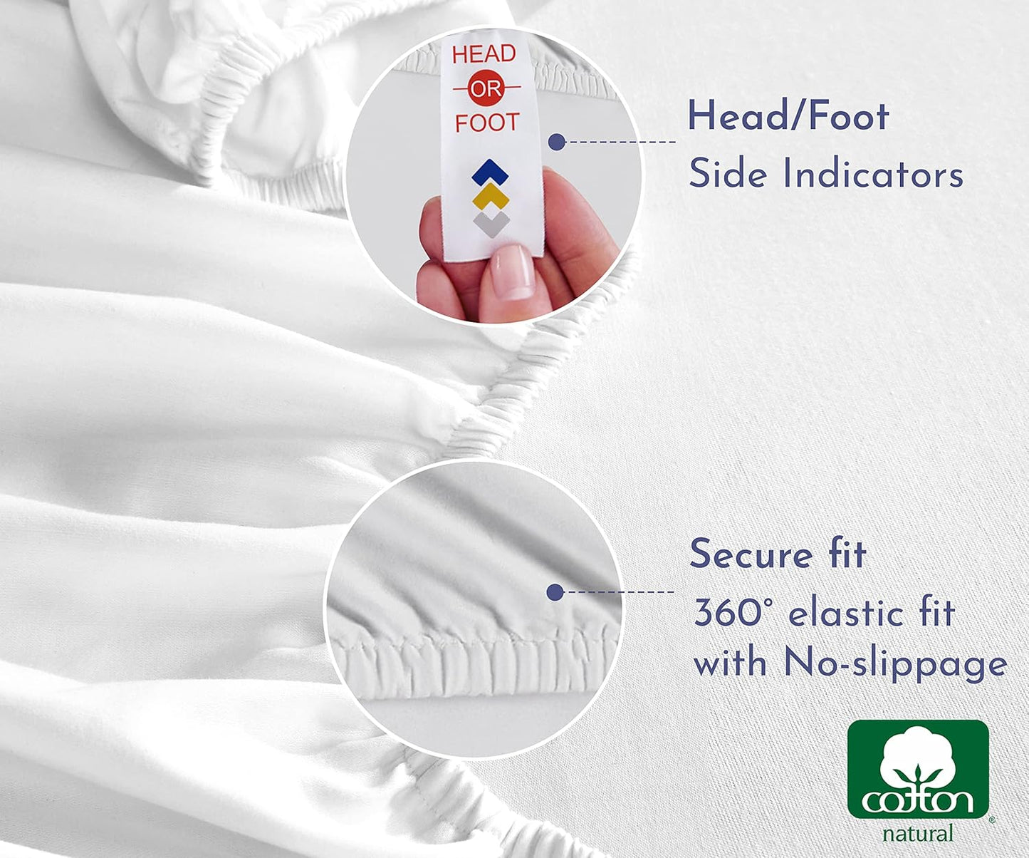 King Size Deep Fitted Sheet Only - Soft 100% Cotton Bed Sheets, Sateen, No-Pop Off Elastic (King, White)