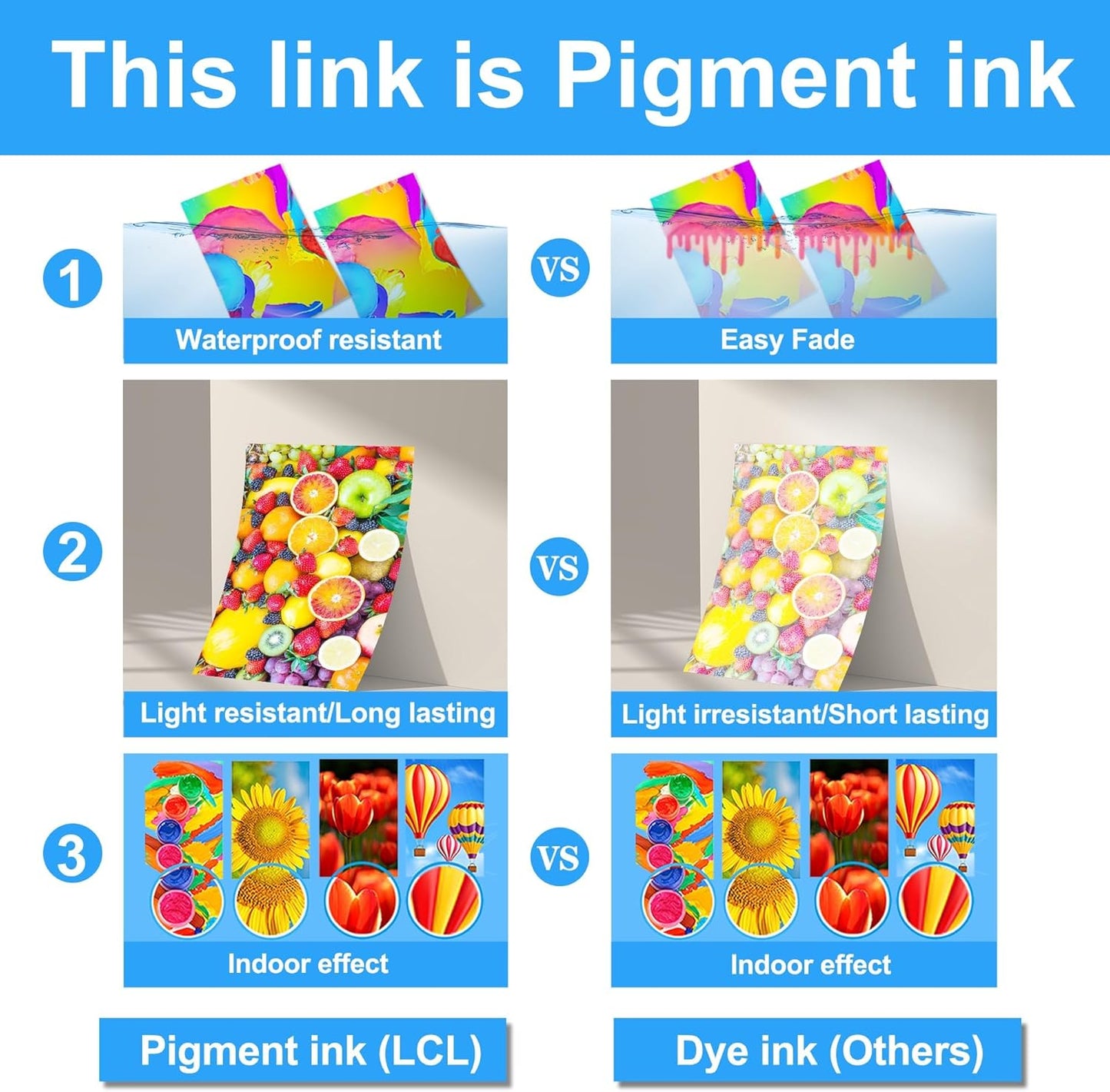 LC422 Black Ink Cartridge Replacement for Brother LC-422 LC-422XL LC422XL LC422BK LC422XLBK for MFC-J5340DW MFC-J5345DW MFC-J5740DW MFC-J6540DW MFC-J6940DW Printer